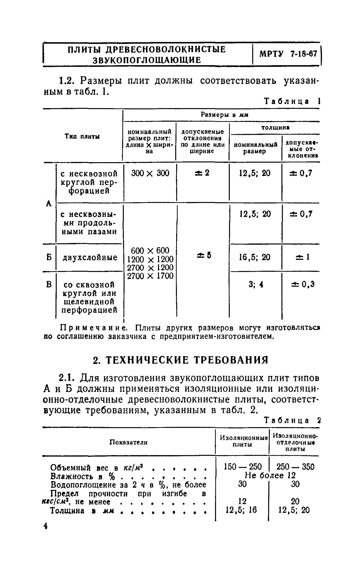 МРТУ 7-18-67