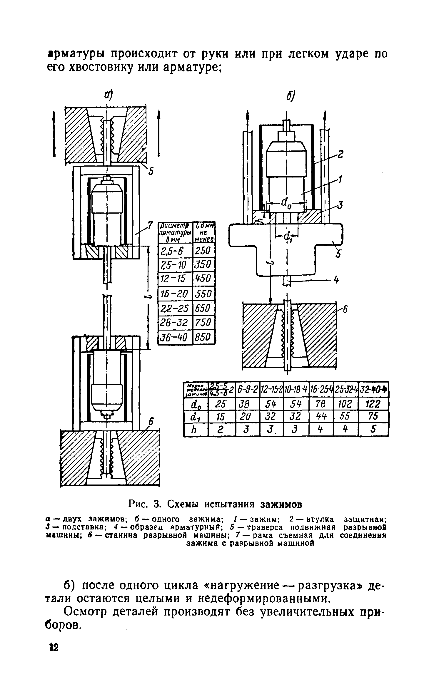 МРТУ 7-17-67