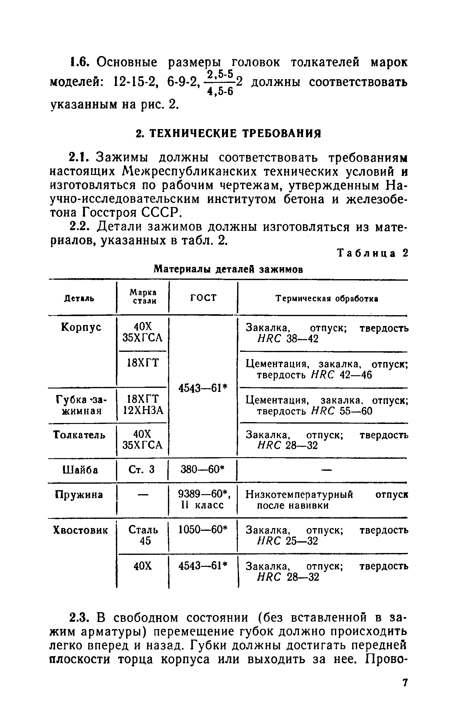 МРТУ 7-17-67