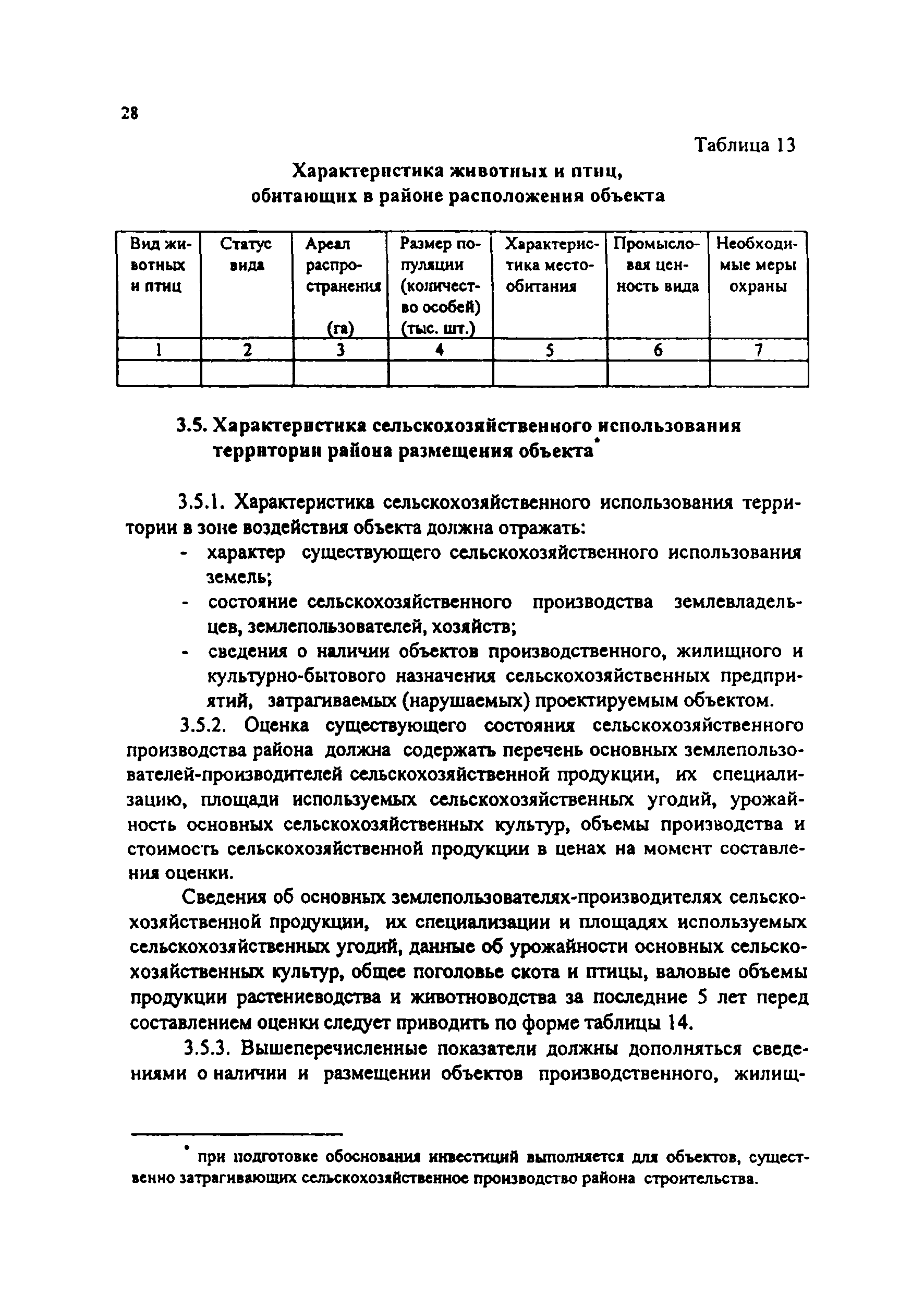 Практическое пособие к СП 11-101-95