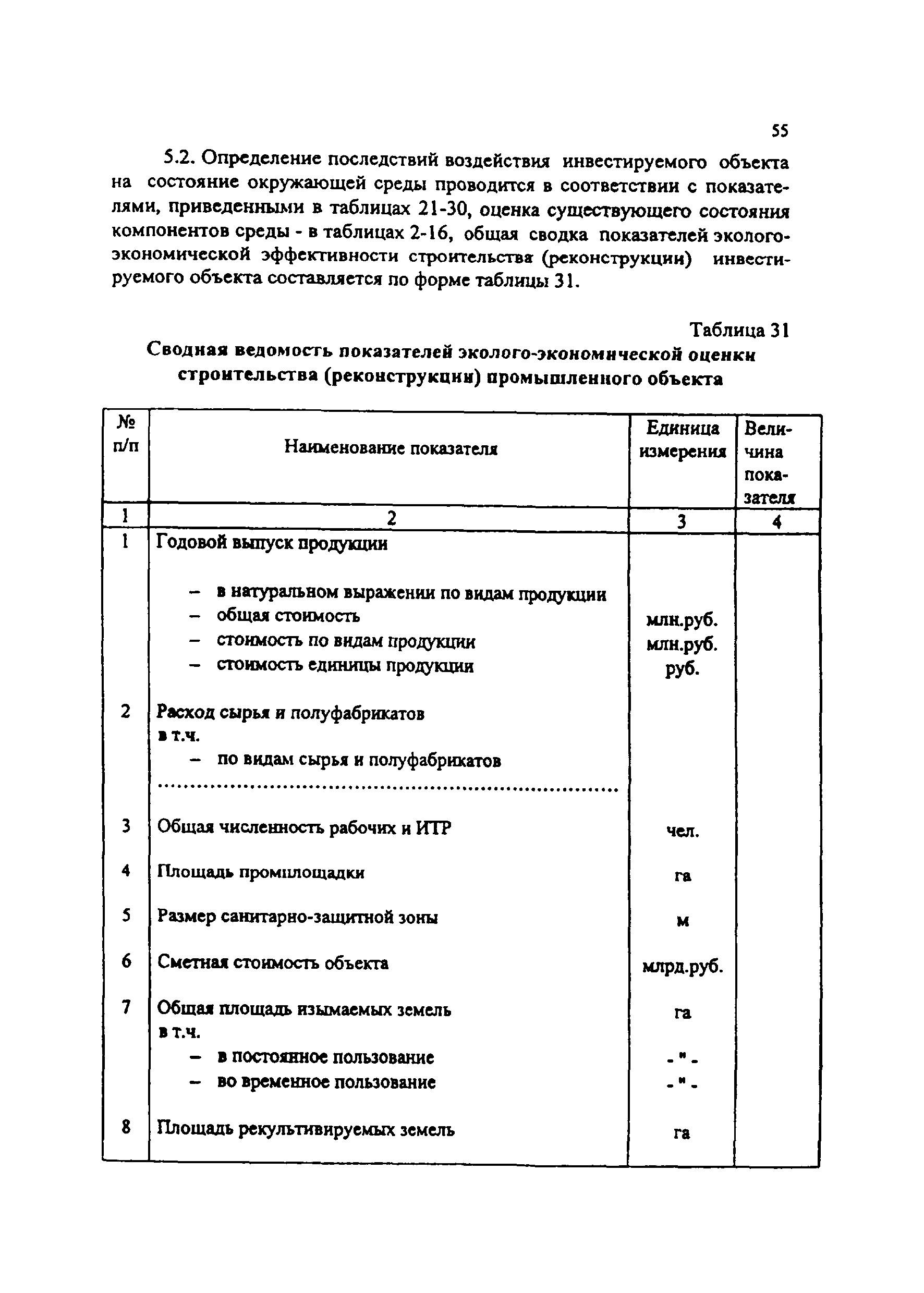 Практическое пособие к СП 11-101-95