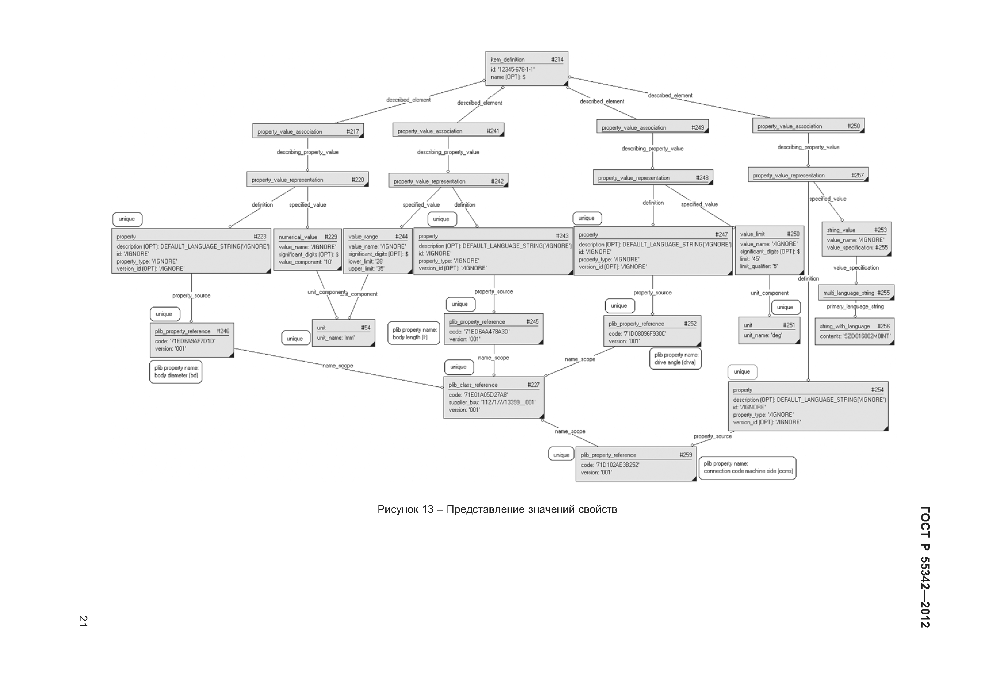 ГОСТ Р 55342-2012