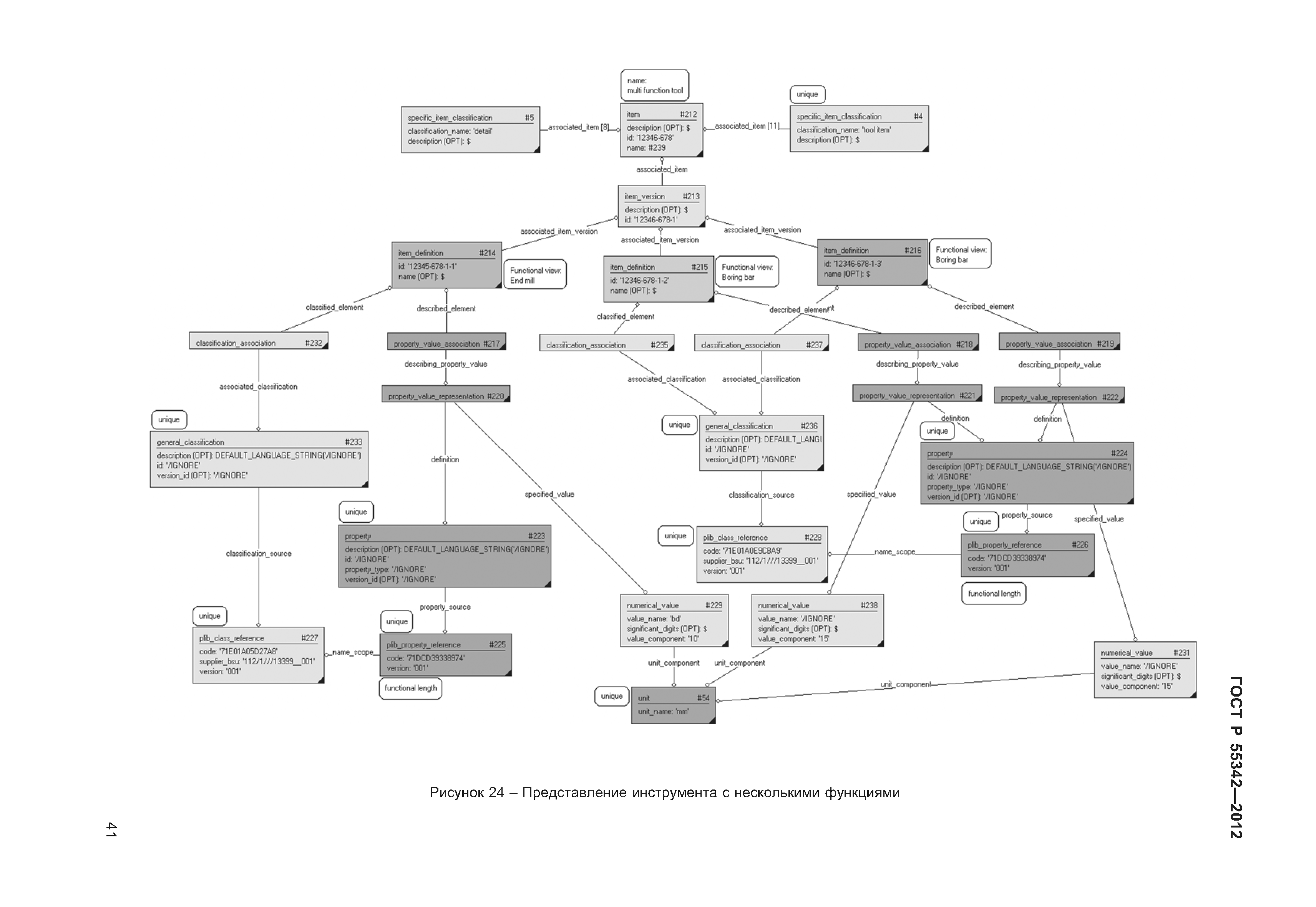 ГОСТ Р 55342-2012