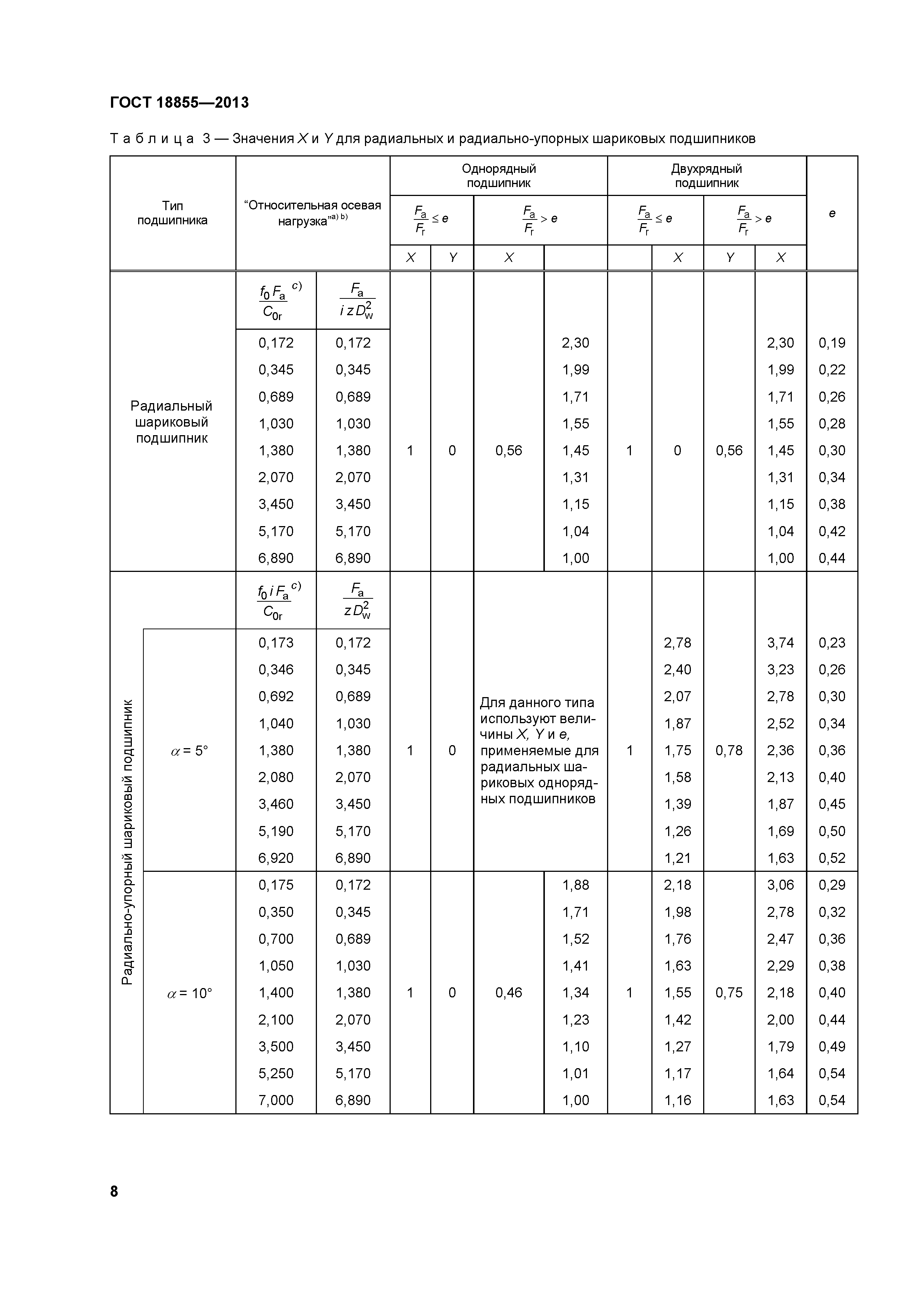 ГОСТ 18855-2013