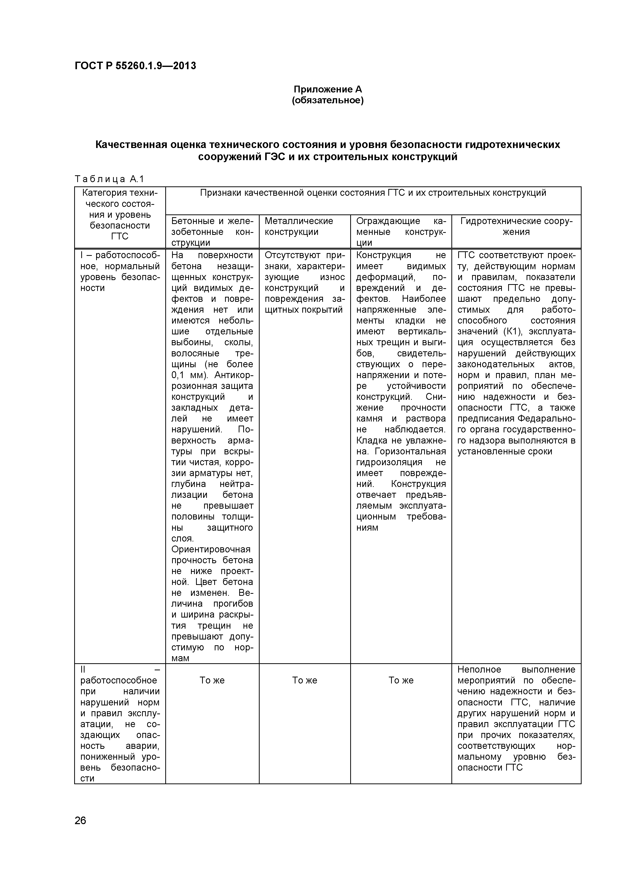 ГОСТ Р 55260.1.9-2013