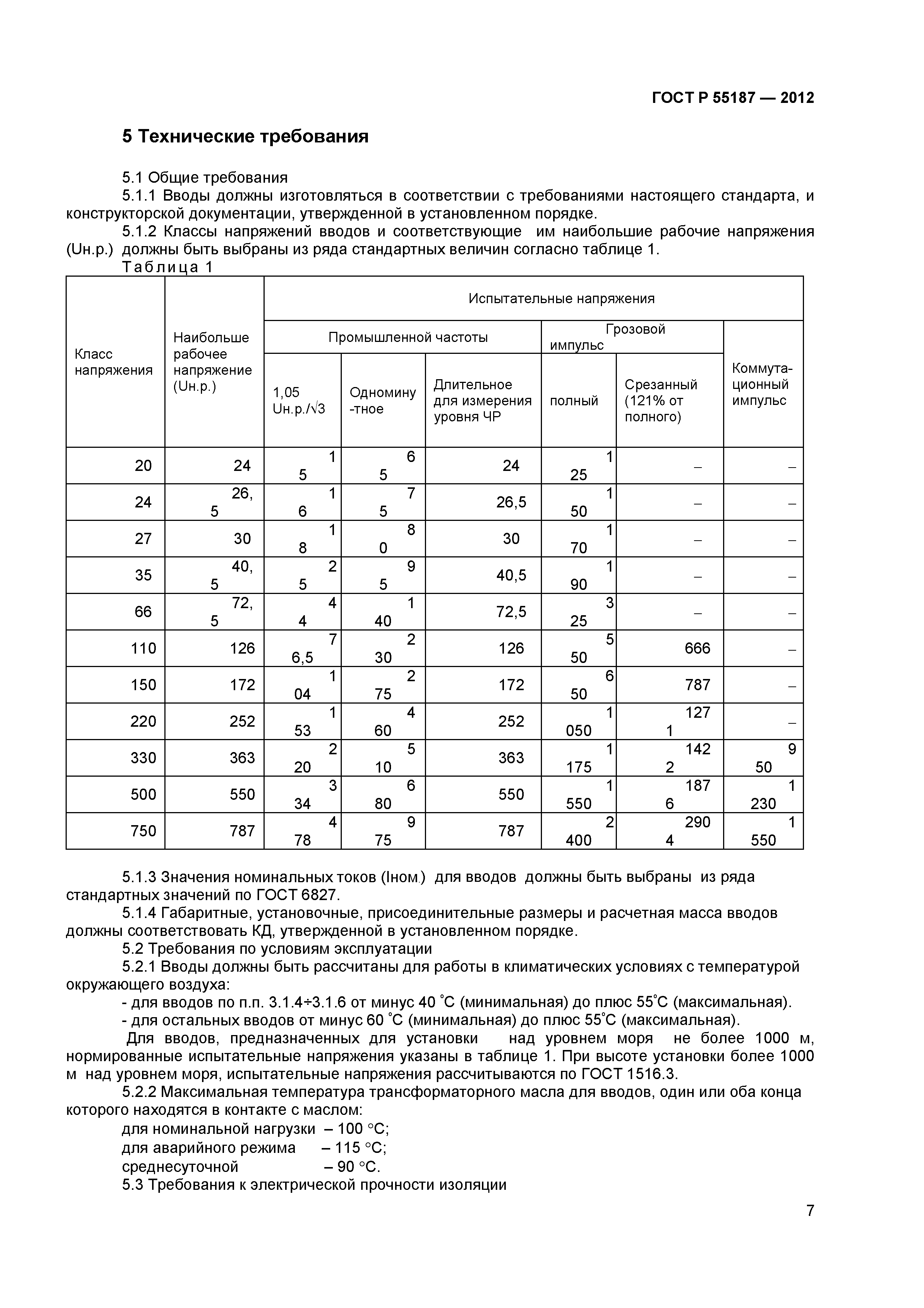 ГОСТ Р 55187-2012