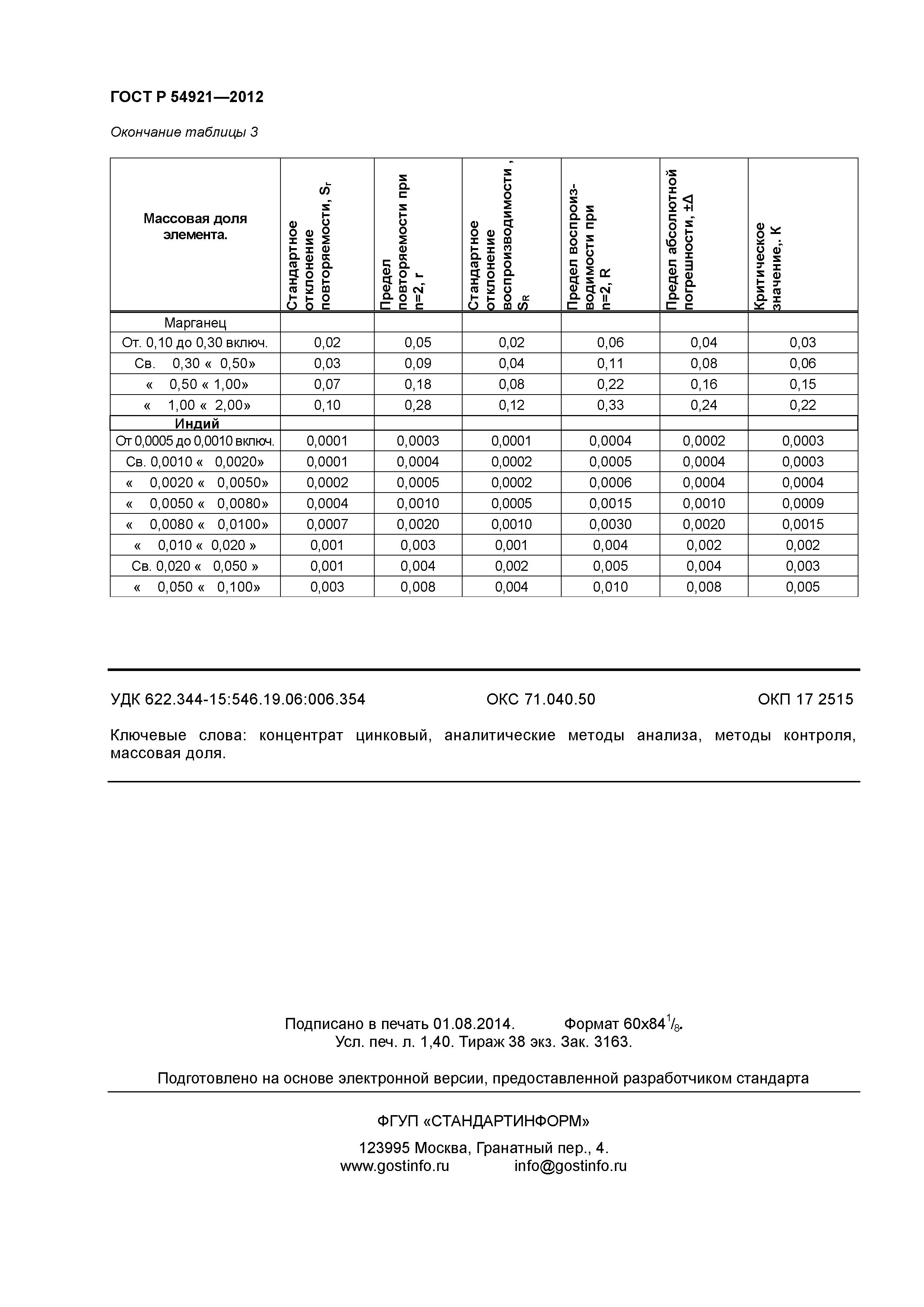 ГОСТ Р 54921-2012