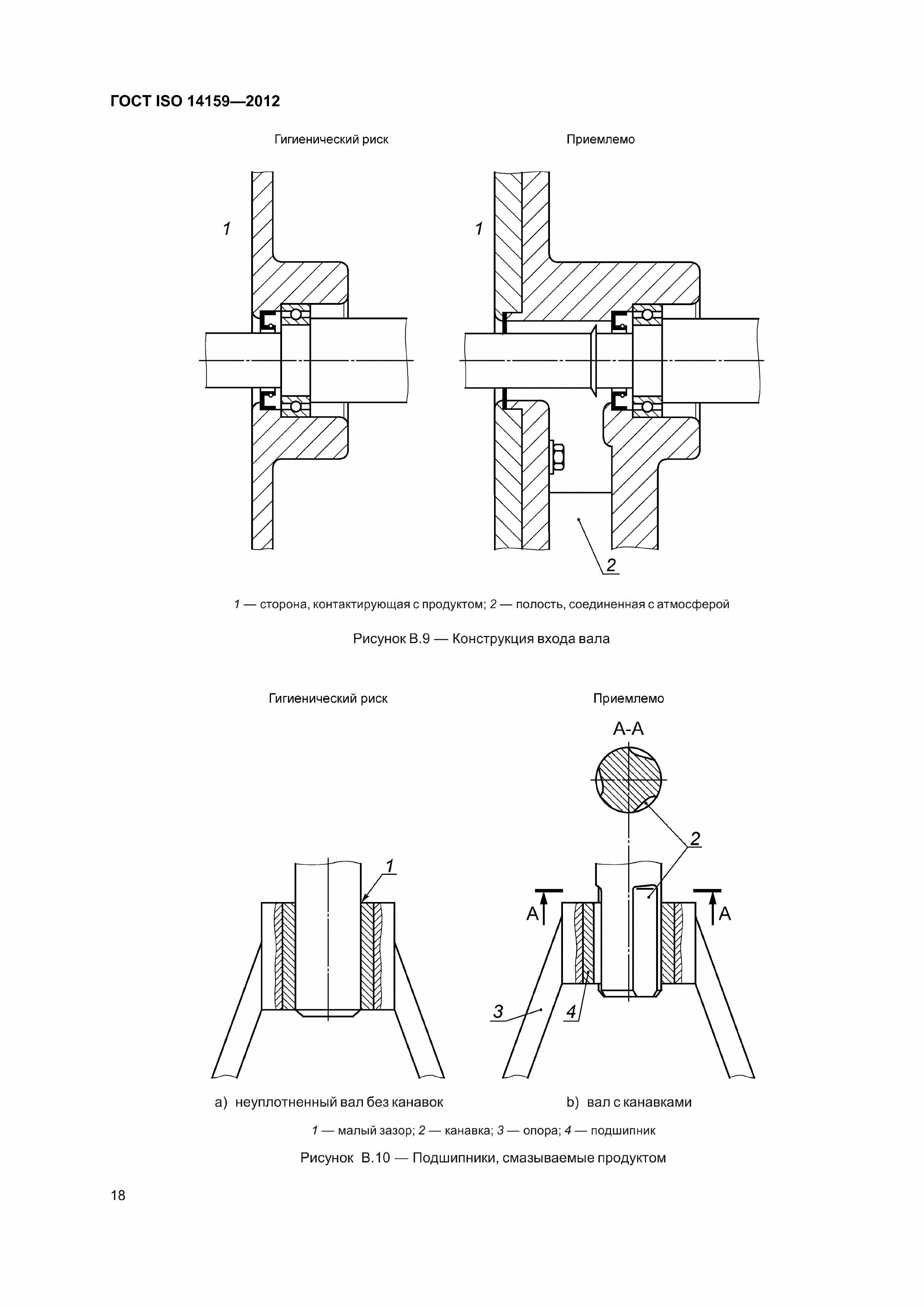 ГОСТ ISO 14159-2012