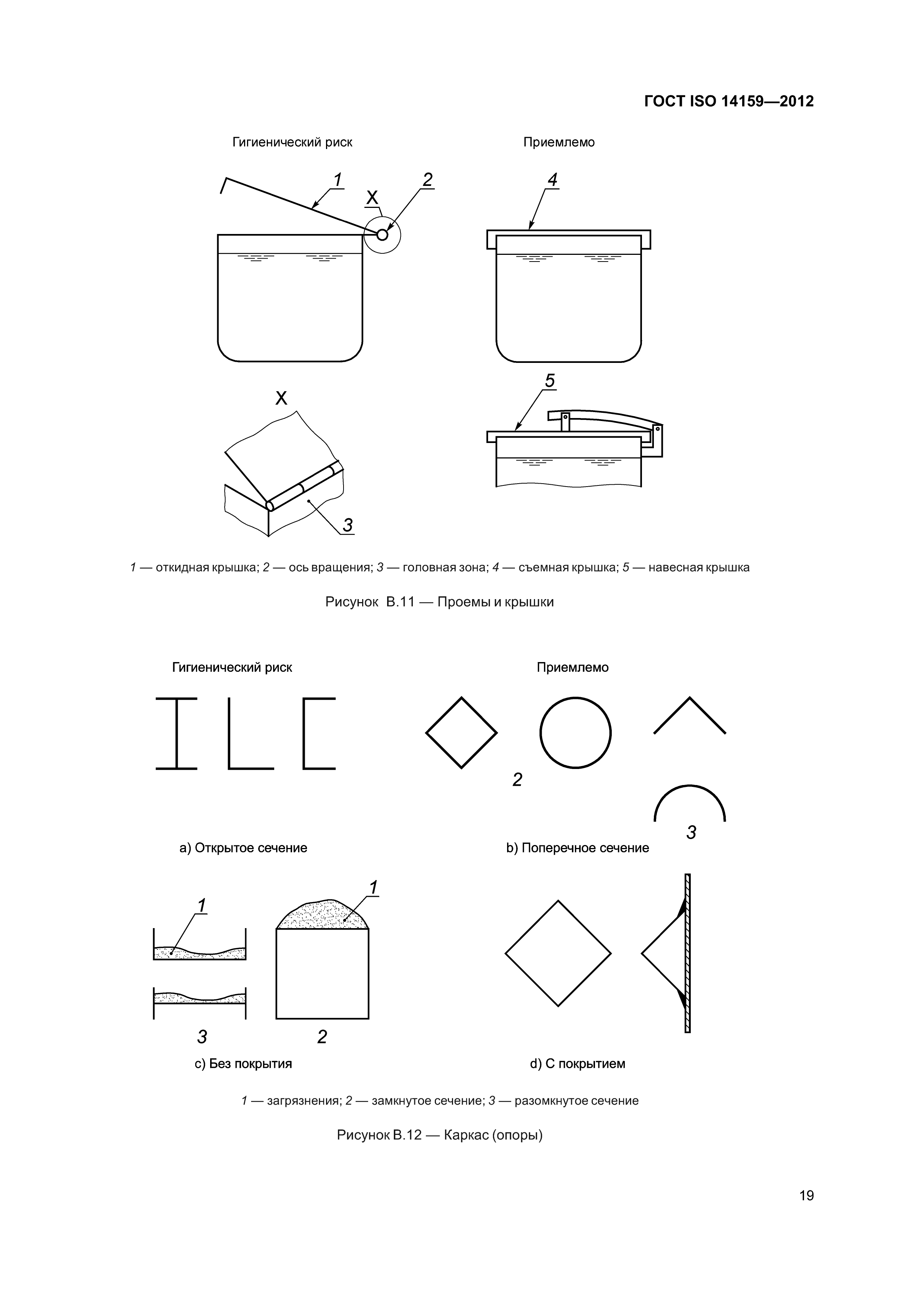 ГОСТ ISO 14159-2012