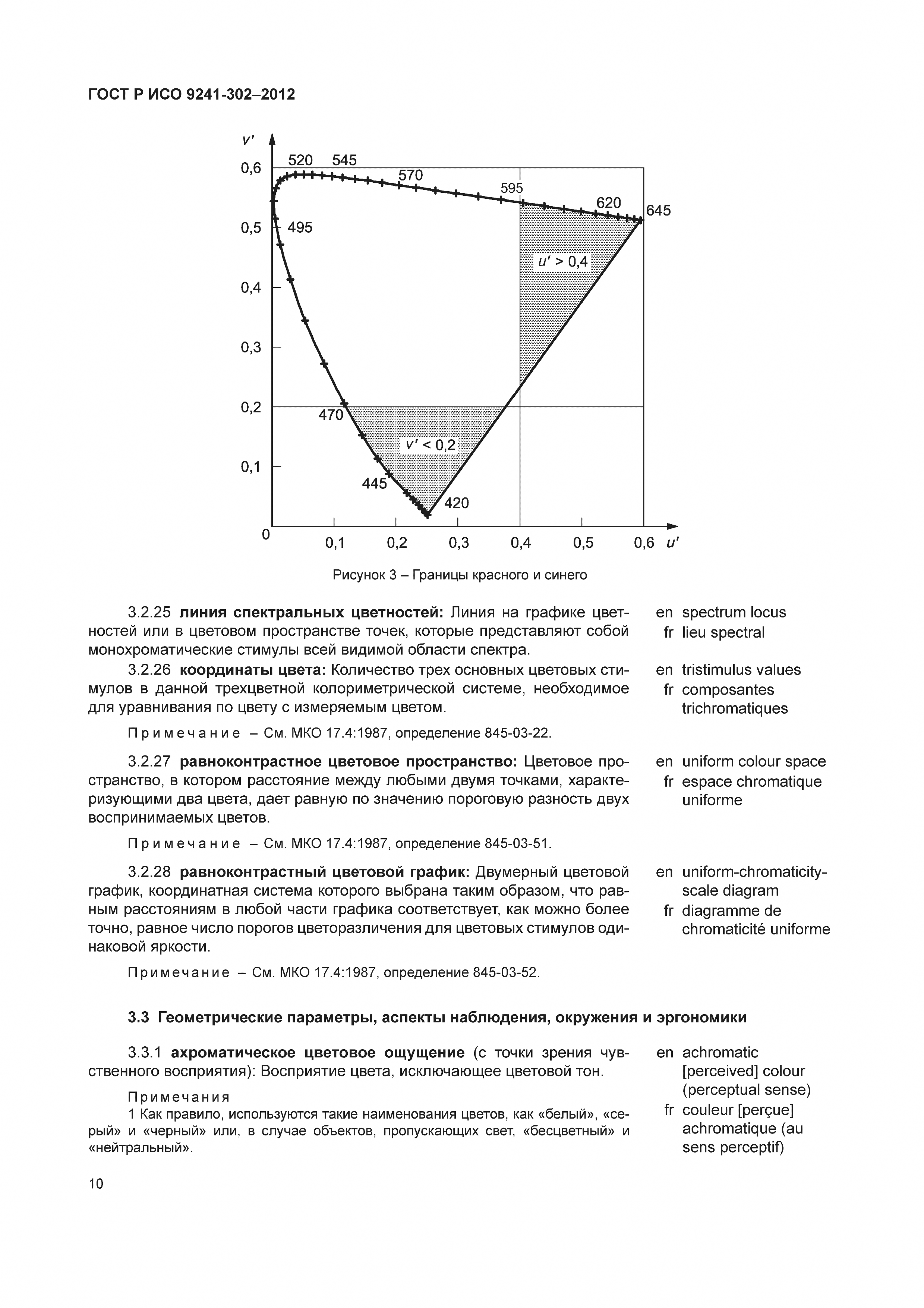 ГОСТ Р ИСО 9241-302-2012