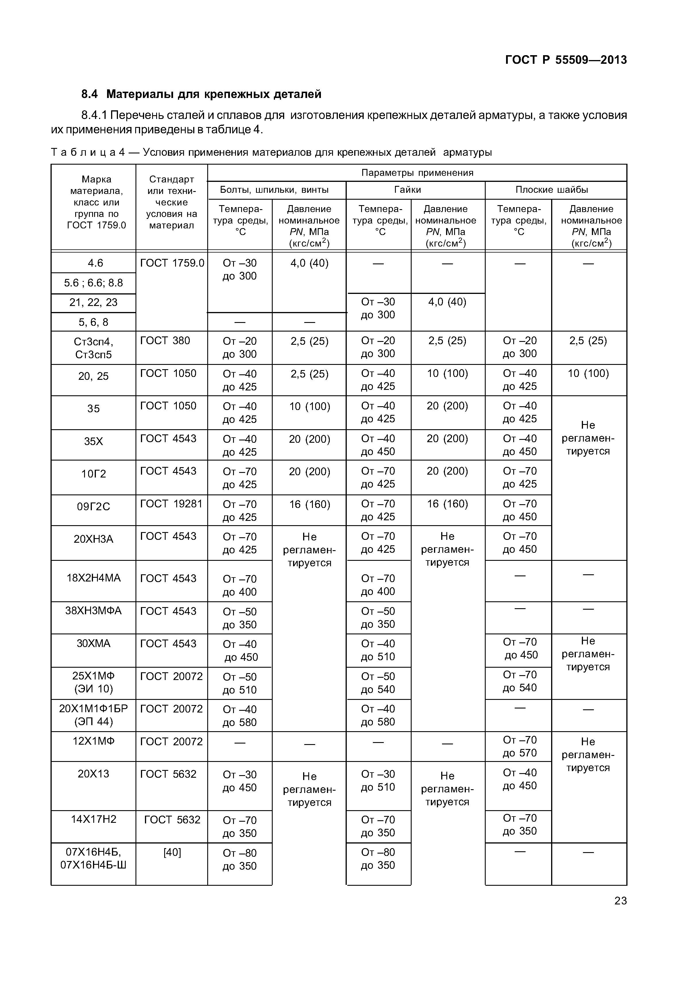 ГОСТ Р 55509-2013