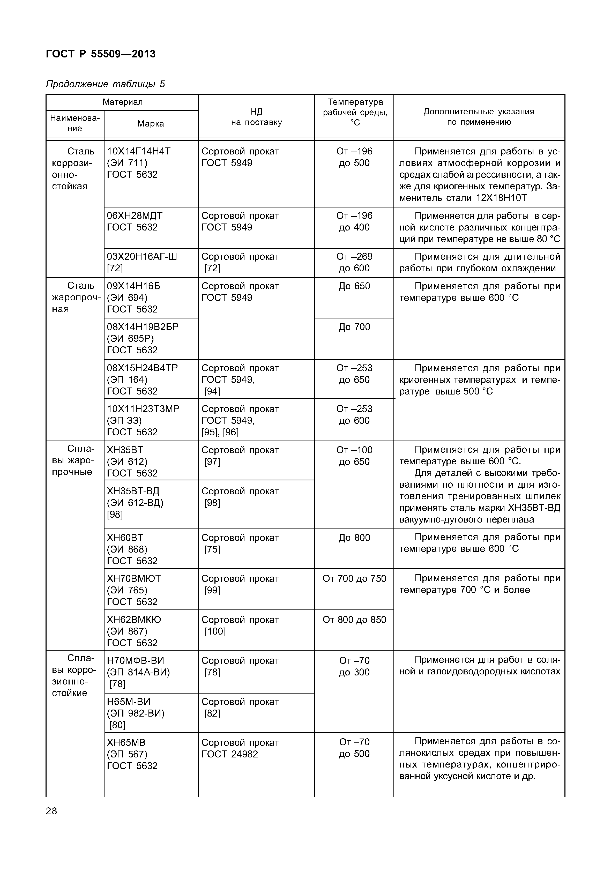 ГОСТ Р 55509-2013