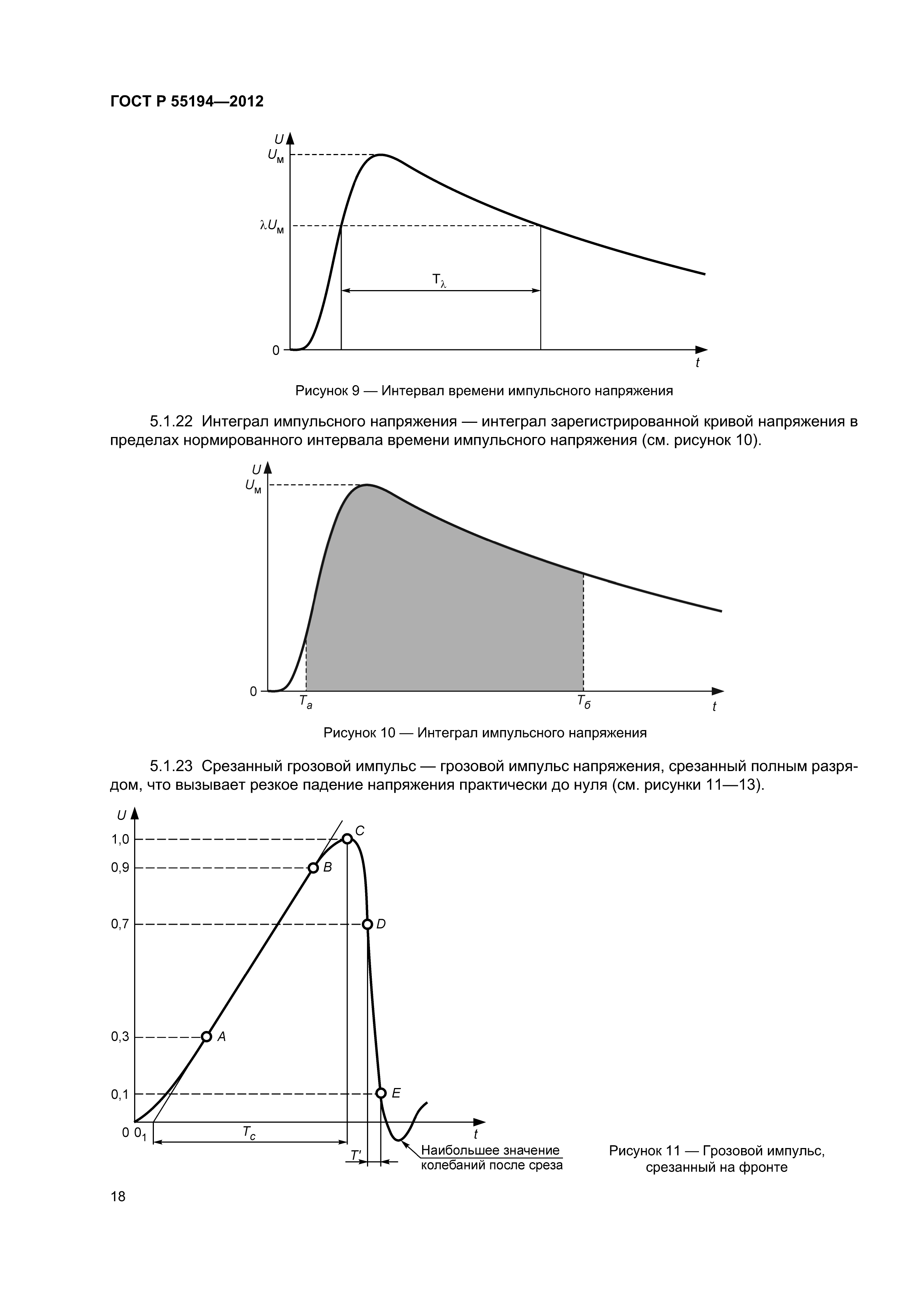 ГОСТ Р 55194-2012