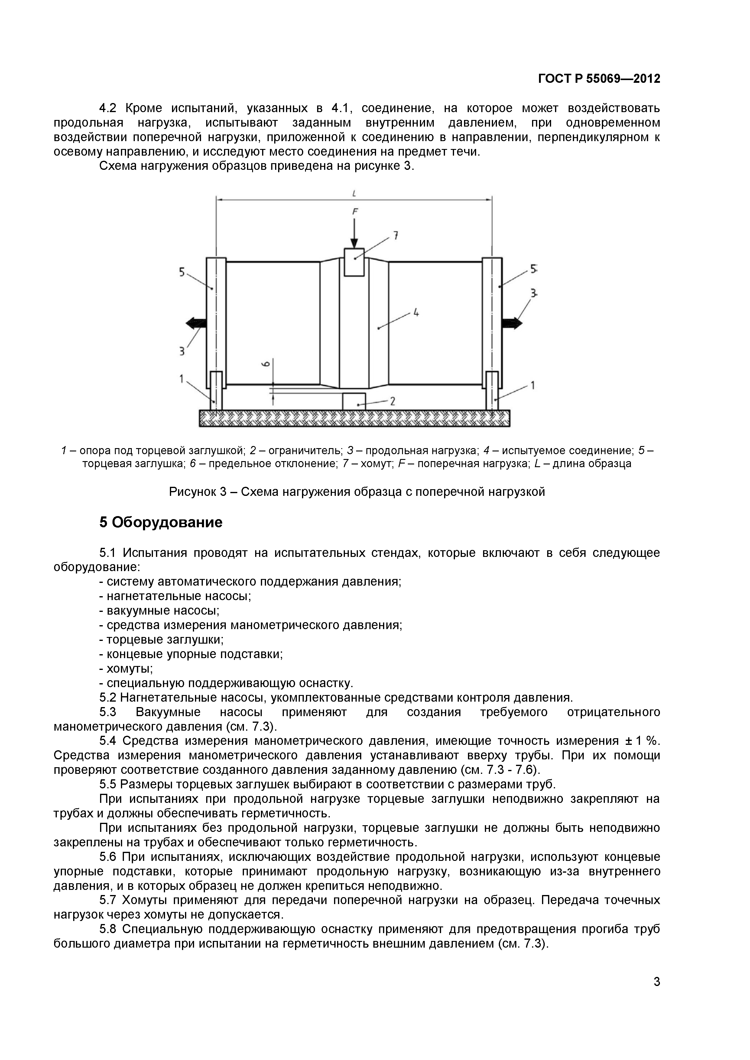 ГОСТ Р 55069-2012