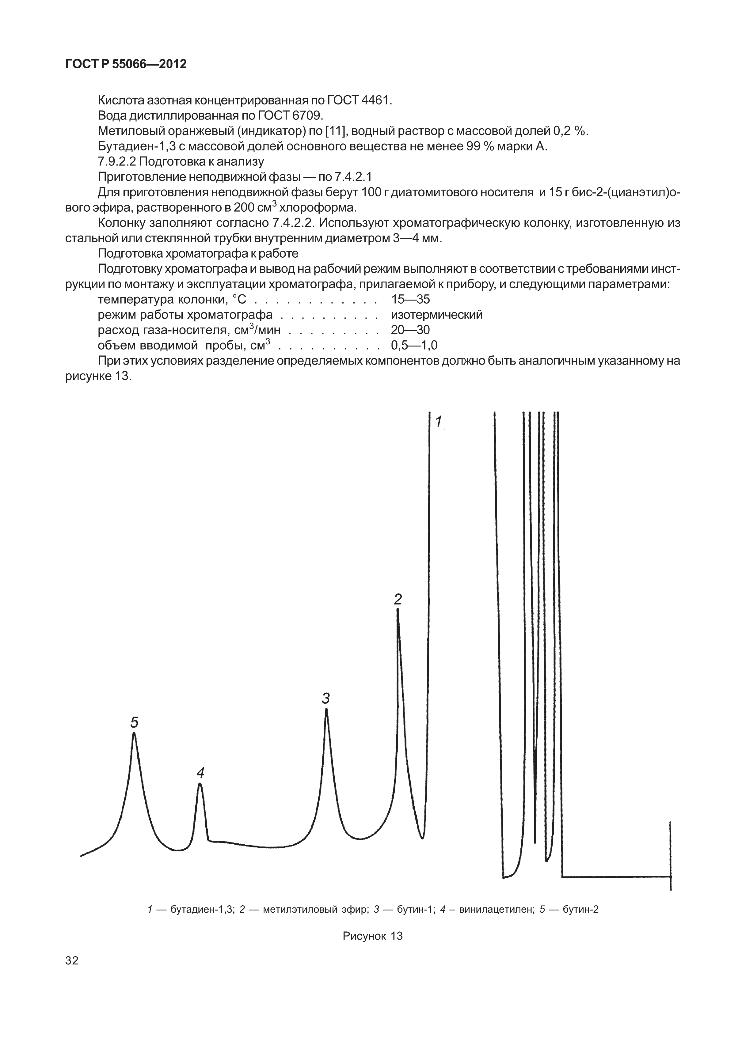 ГОСТ Р 55066-2012