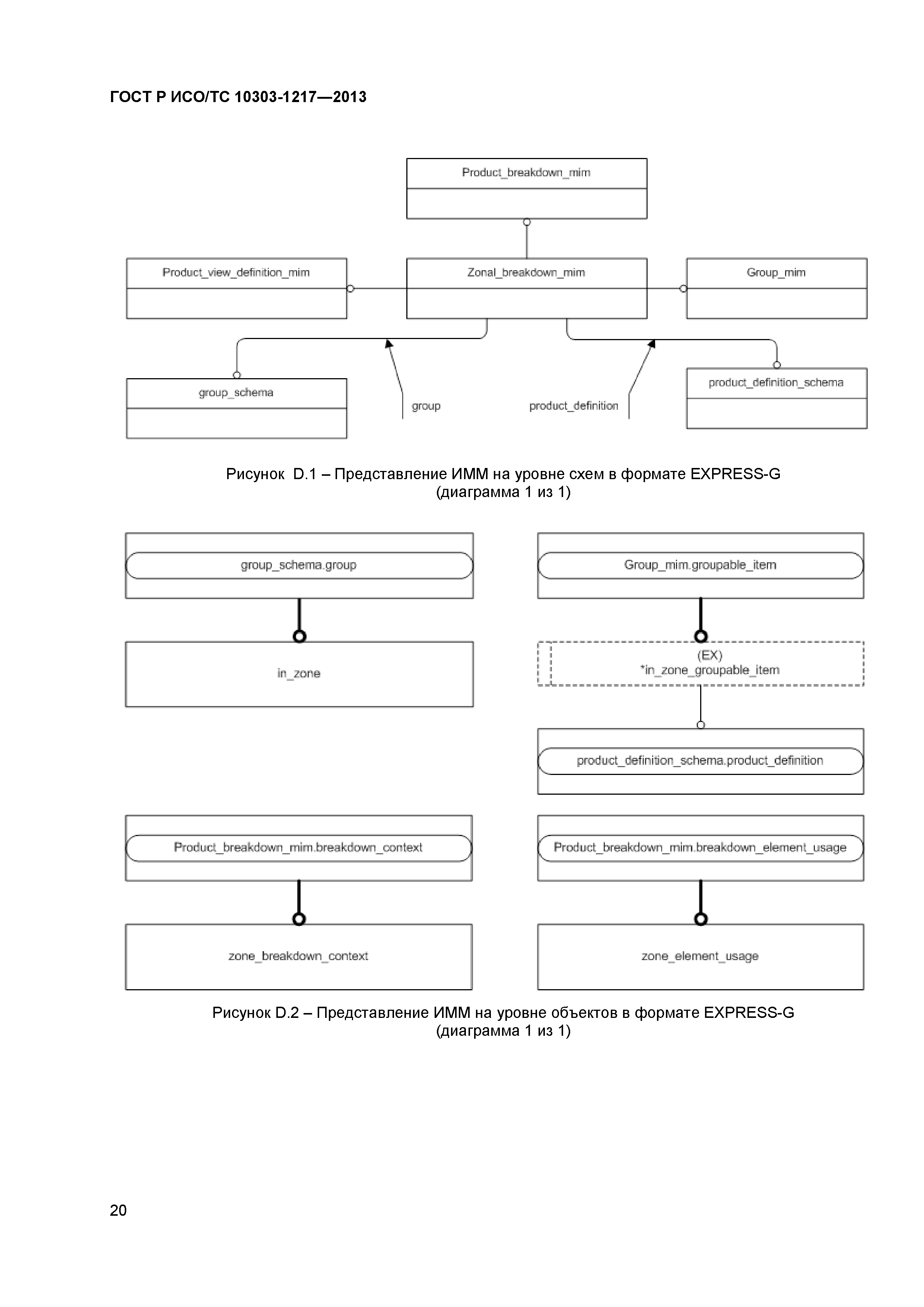 ГОСТ Р ИСО/ТС 10303-1217-2013