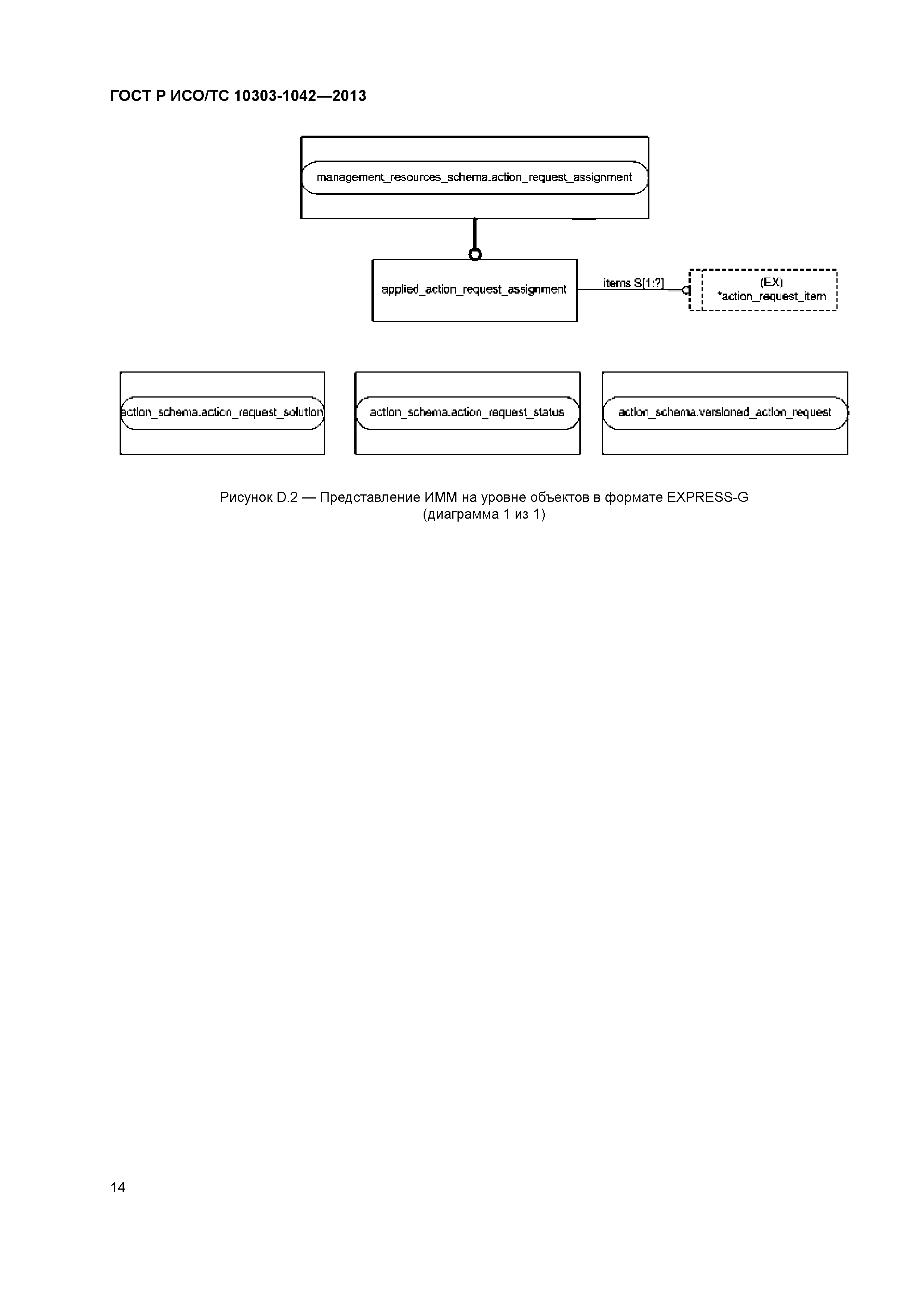 ГОСТ Р ИСО/ТС 10303-1042-2013