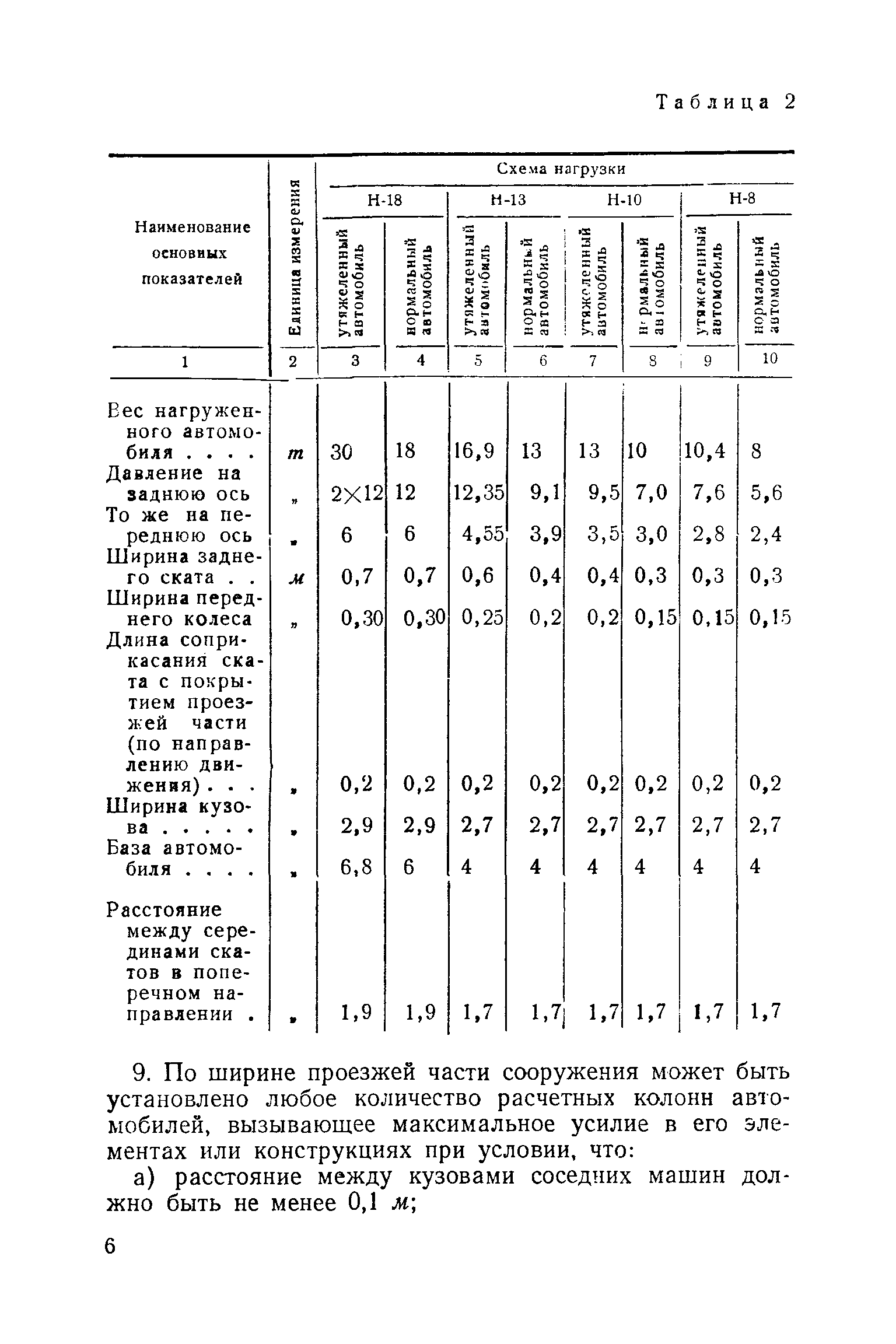 Н 106-53