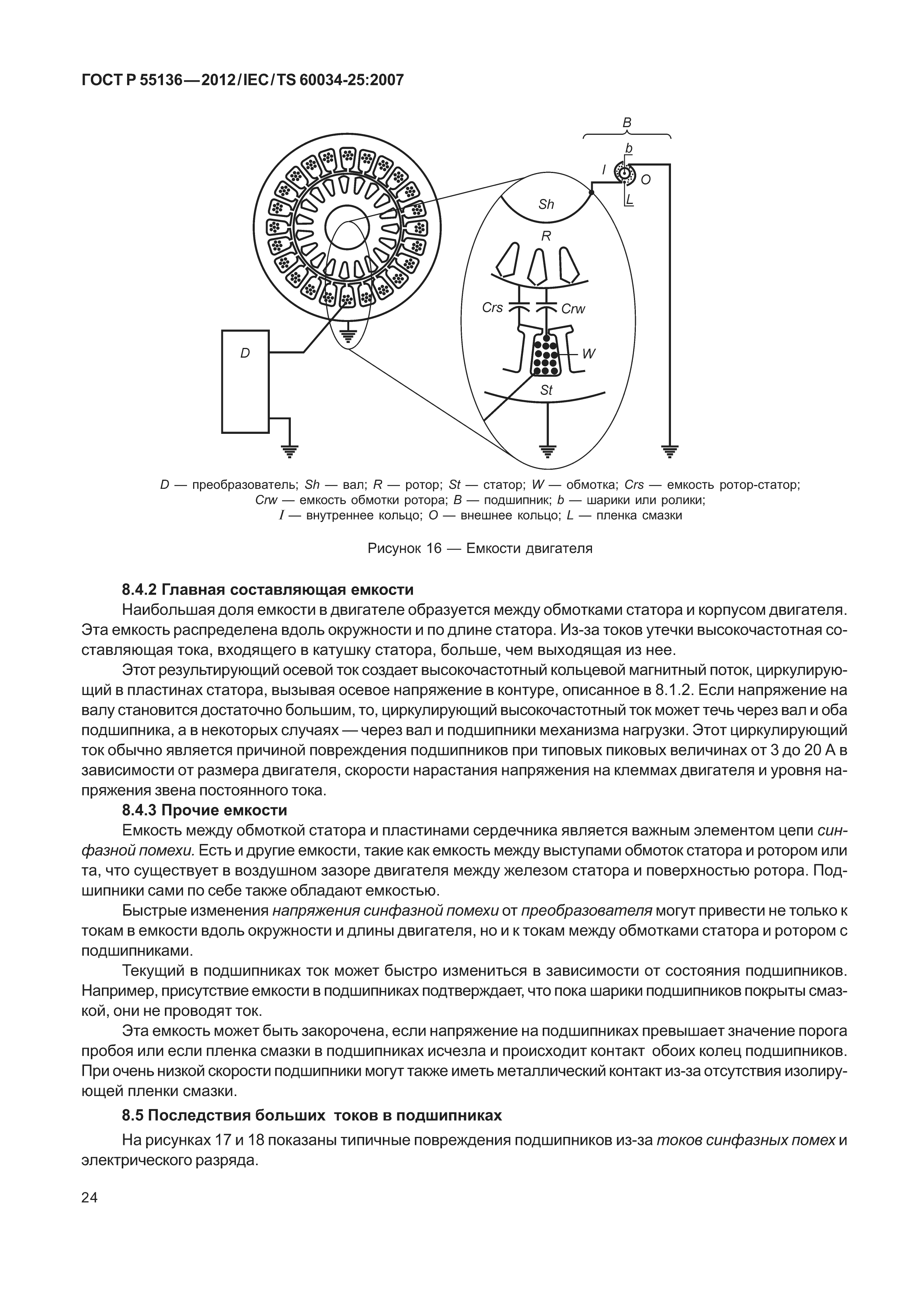 ГОСТ Р 55136-2012