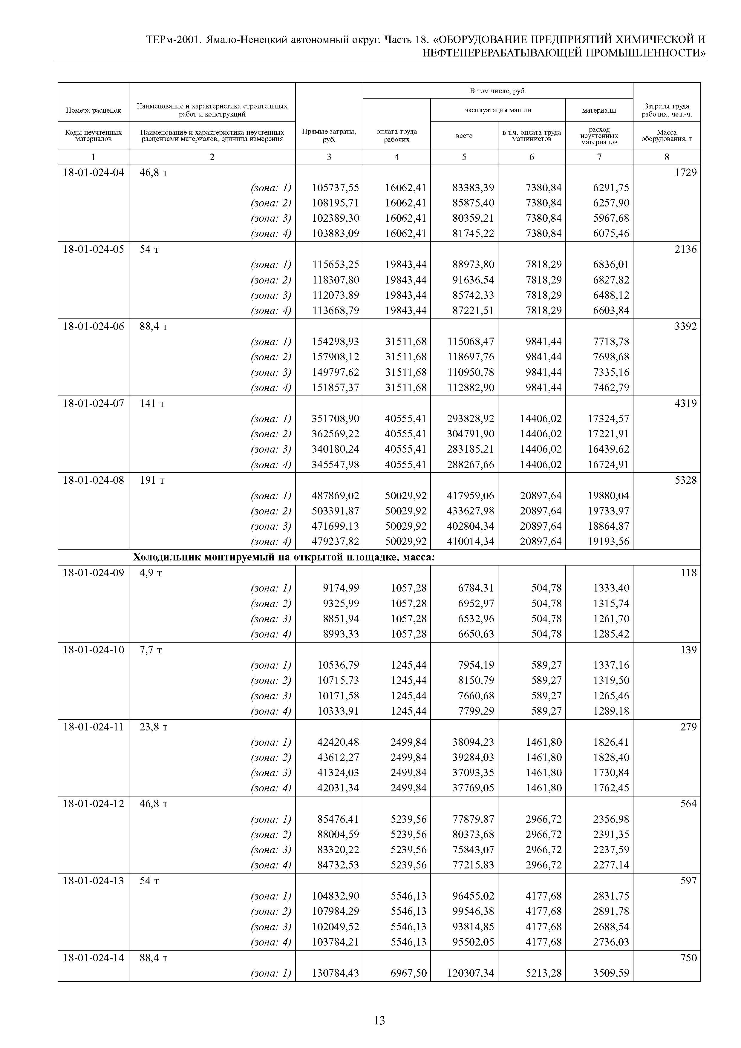 ТЕРм Ямало-Ненецкий автономный округ 18-2001