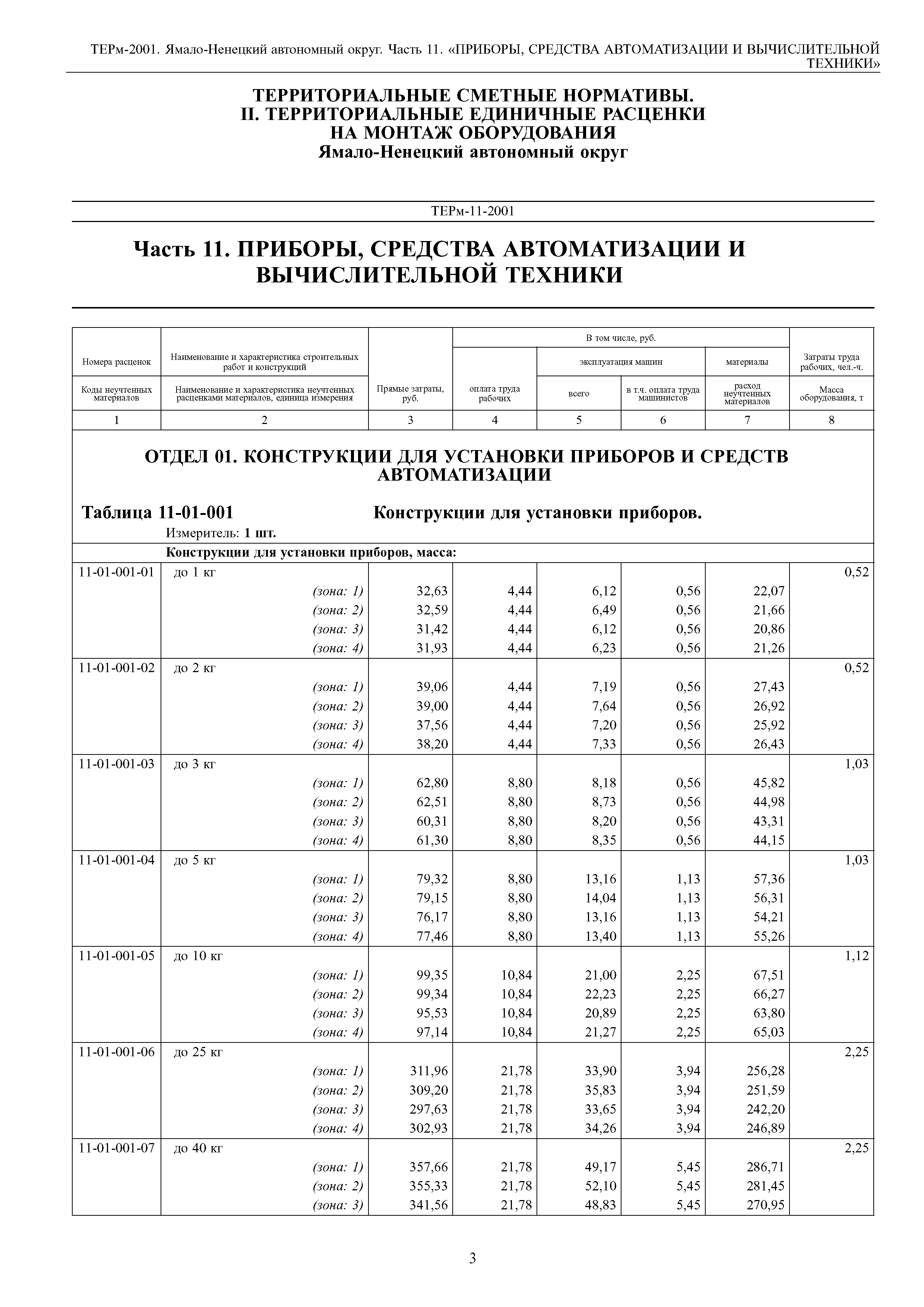 ТЕРм Ямало-Ненецкий автономный округ 11-2001