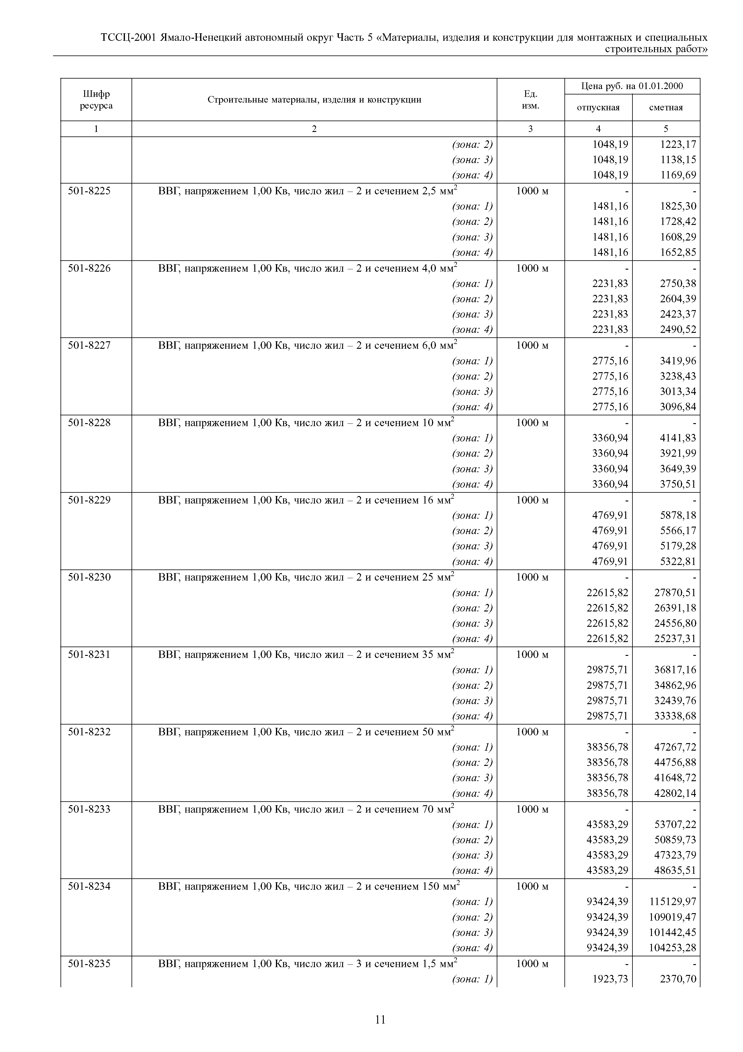 ТССЦ Ямало-Ненецкий автономный округ 05-2001