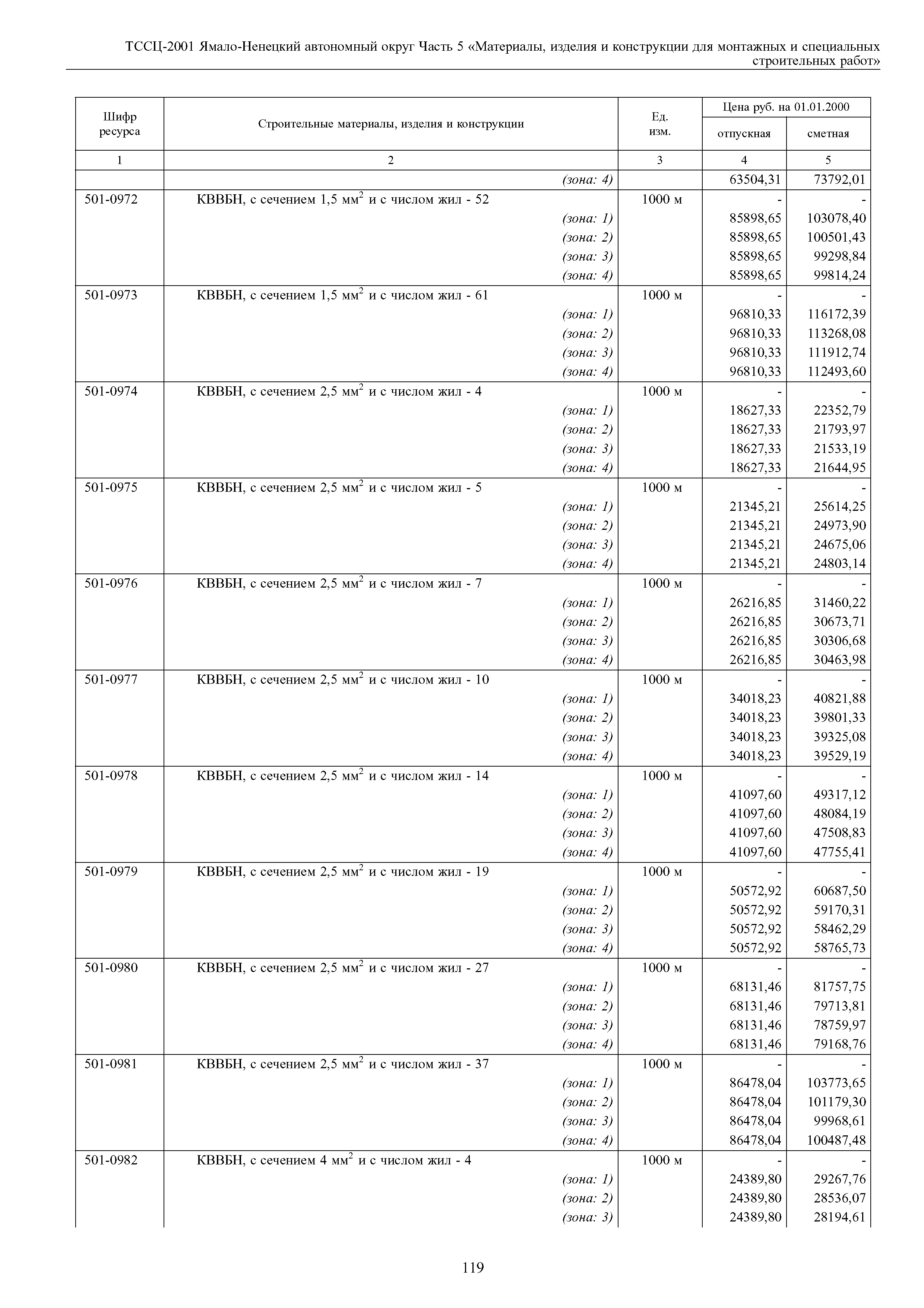 ТССЦ Ямало-Ненецкий автономный округ 05-2001