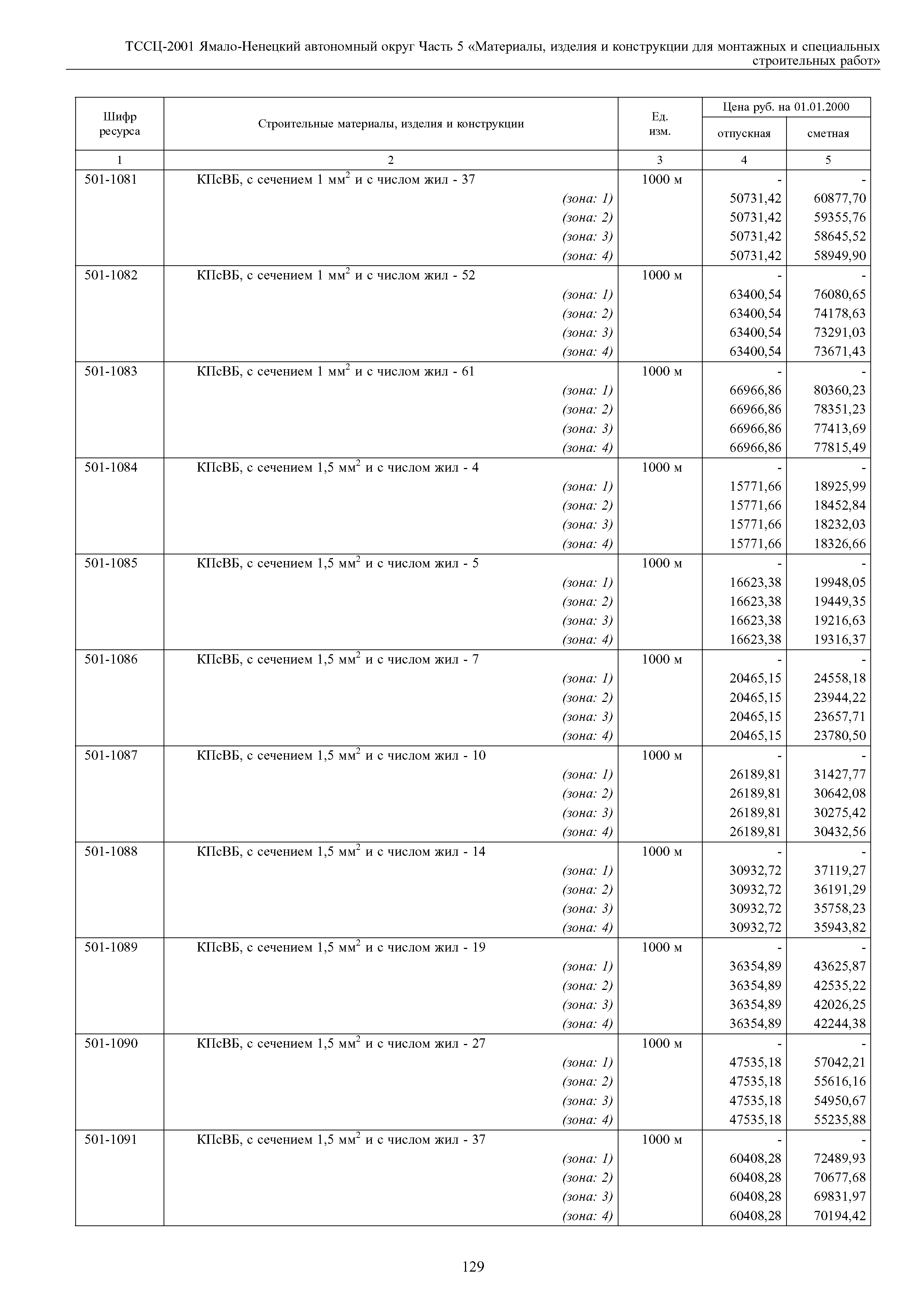 ТССЦ Ямало-Ненецкий автономный округ 05-2001