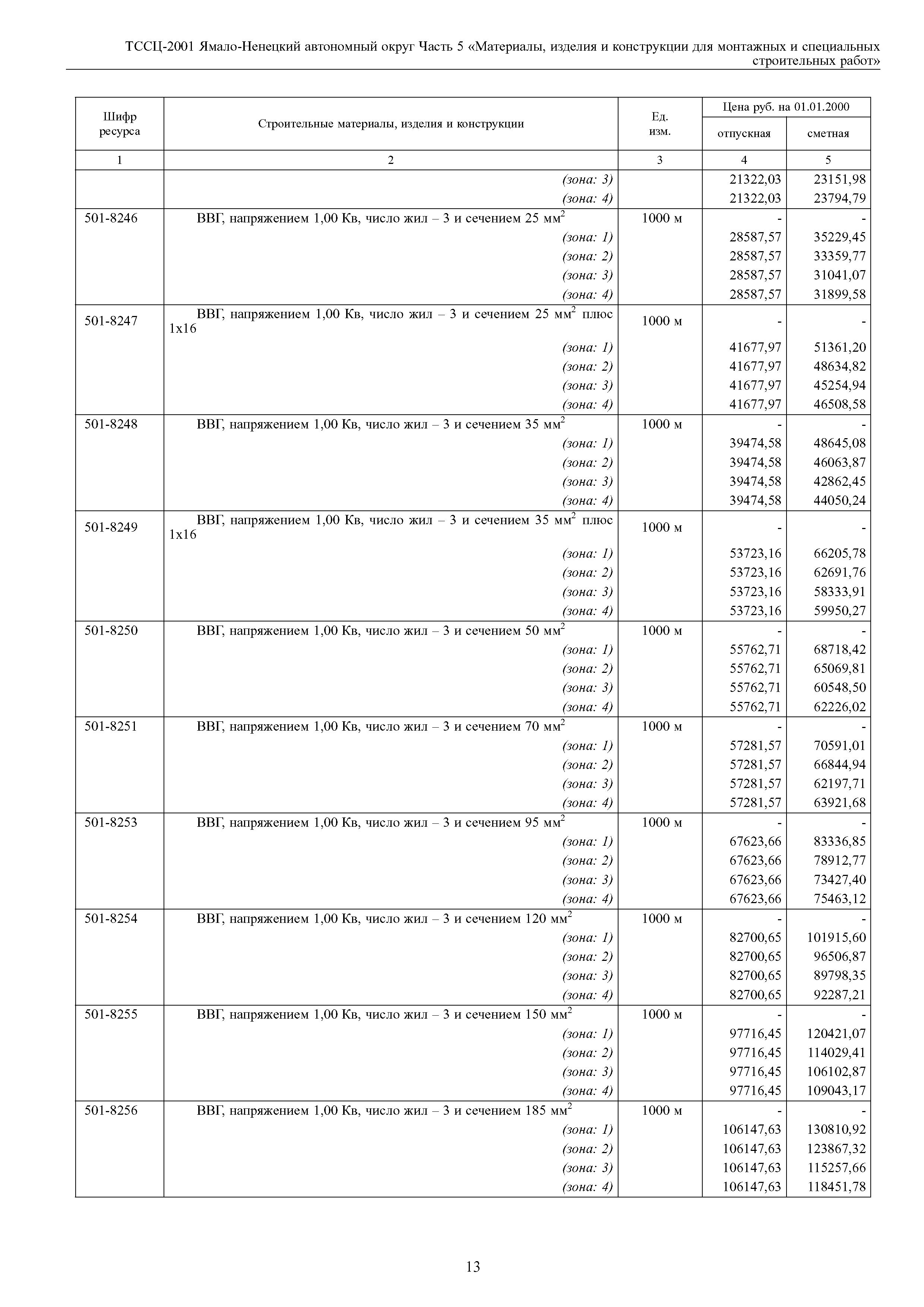 ТССЦ Ямало-Ненецкий автономный округ 05-2001