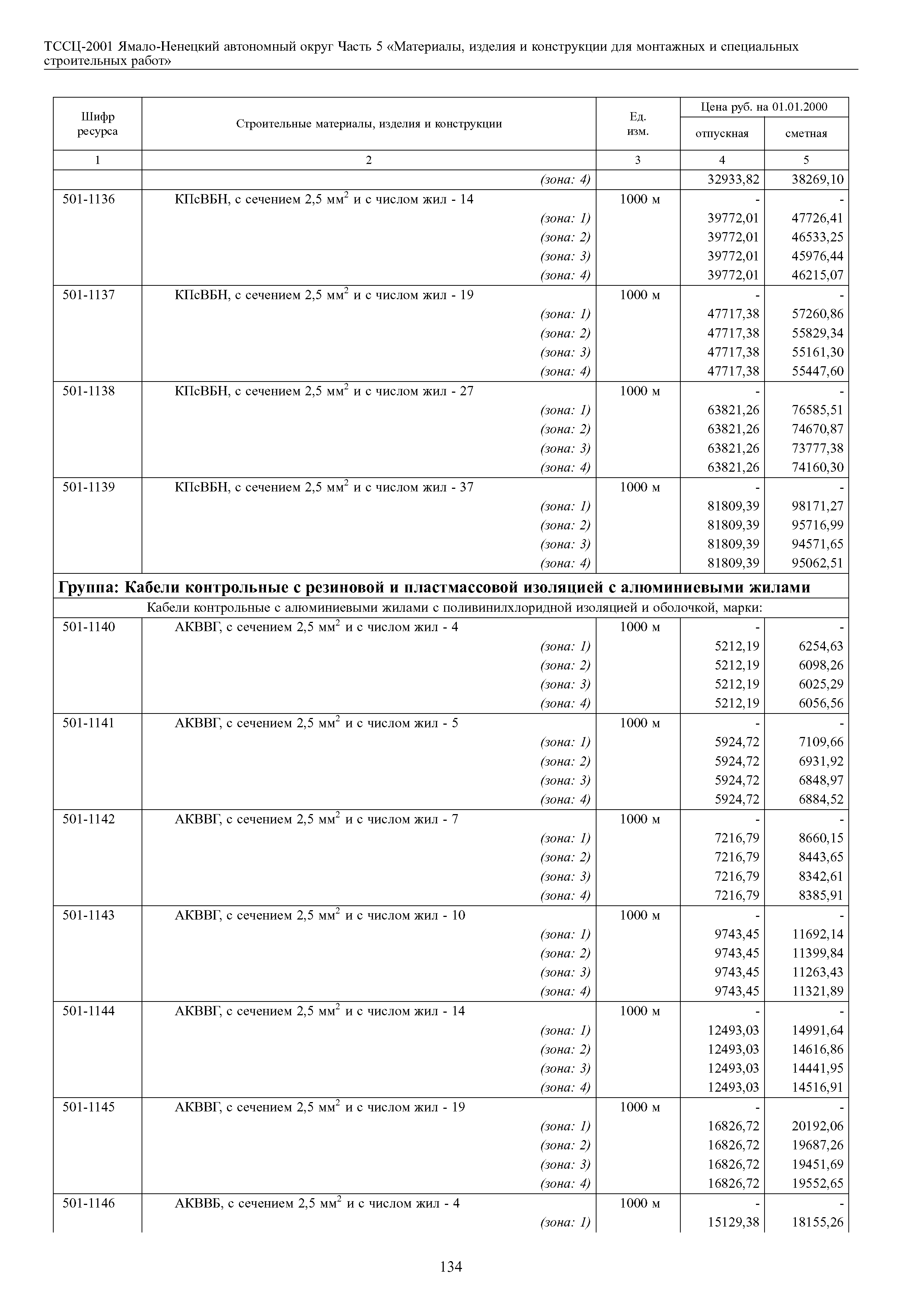 ТССЦ Ямало-Ненецкий автономный округ 05-2001