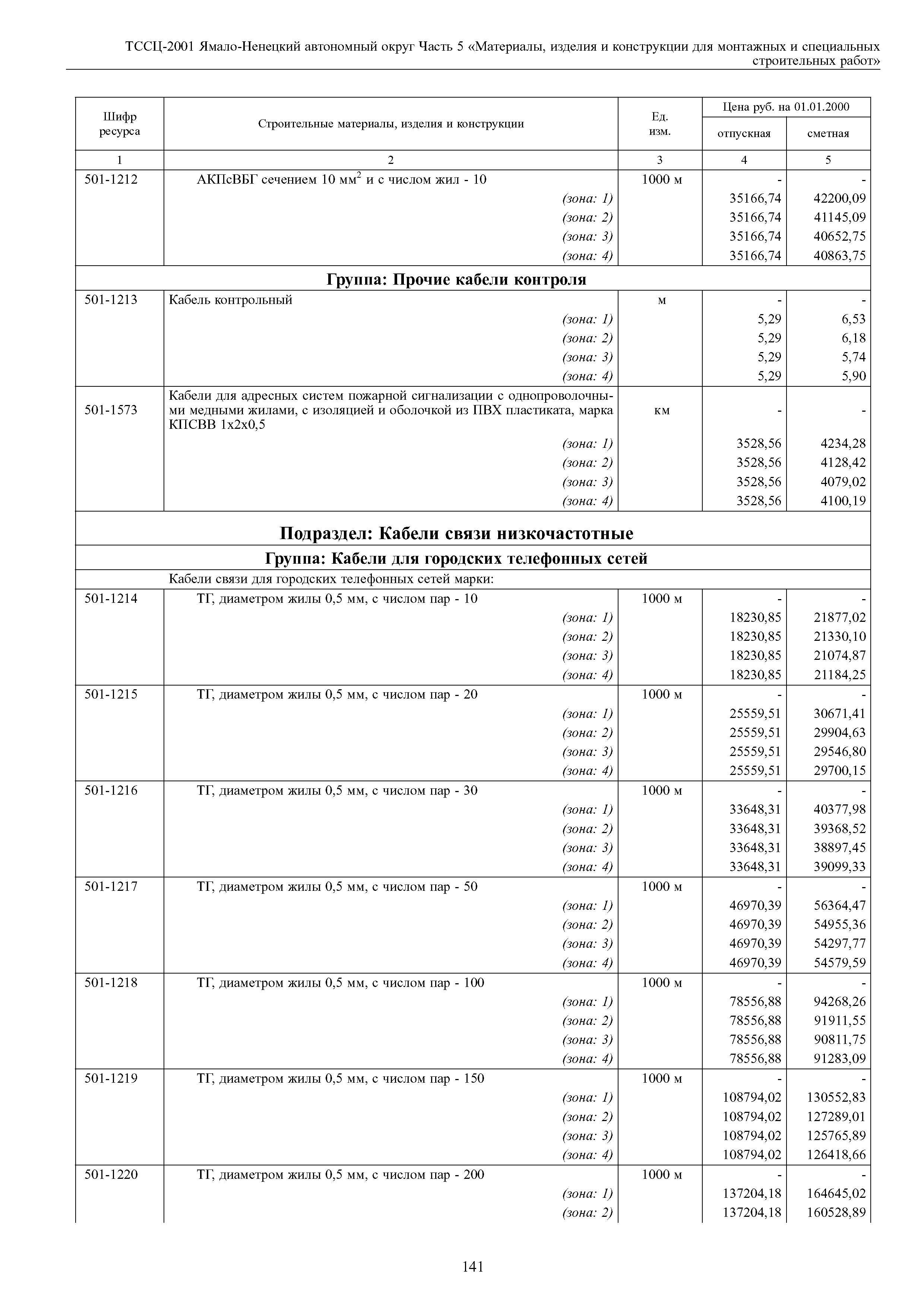 ТССЦ Ямало-Ненецкий автономный округ 05-2001