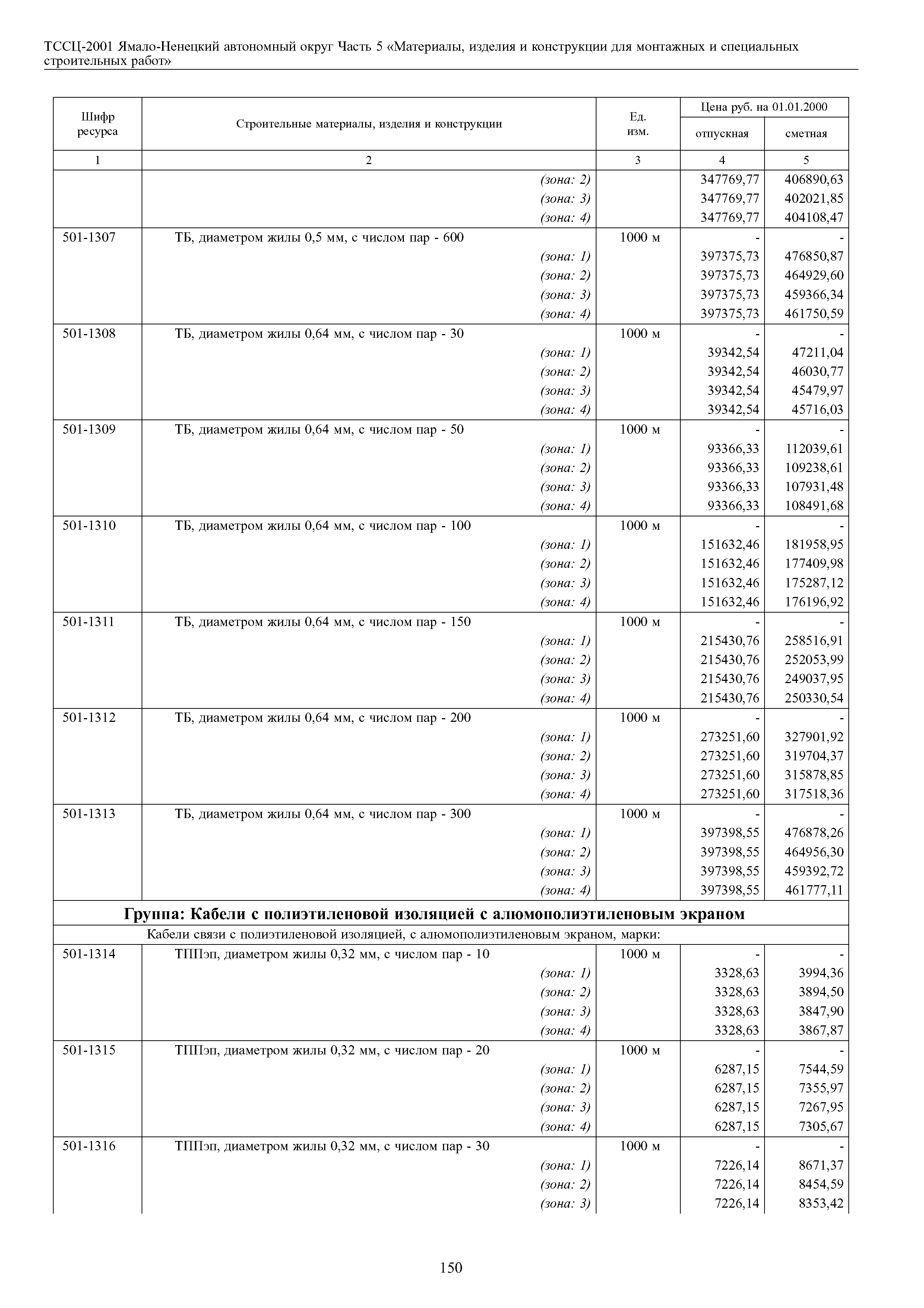 ТССЦ Ямало-Ненецкий автономный округ 05-2001