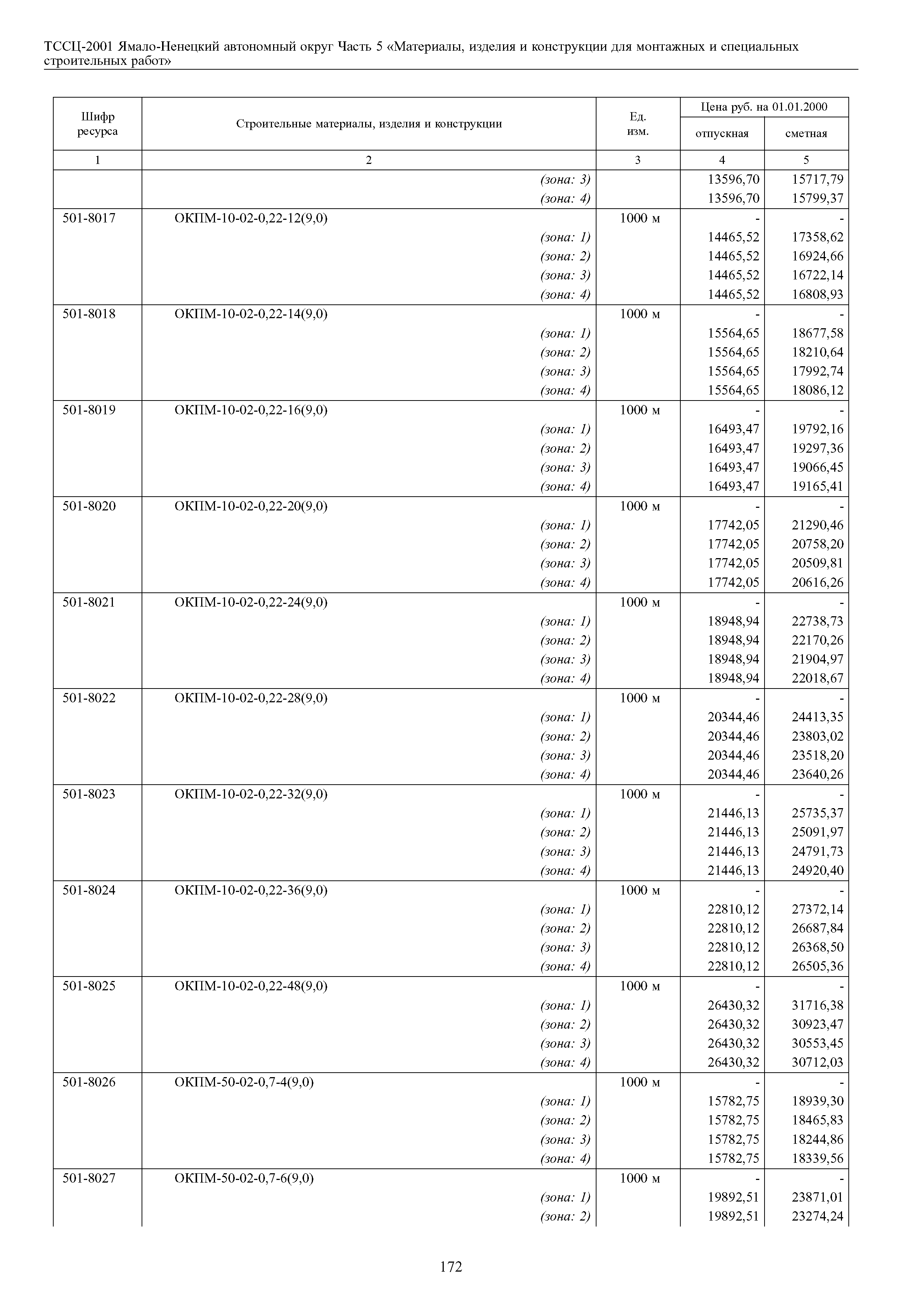 ТССЦ Ямало-Ненецкий автономный округ 05-2001