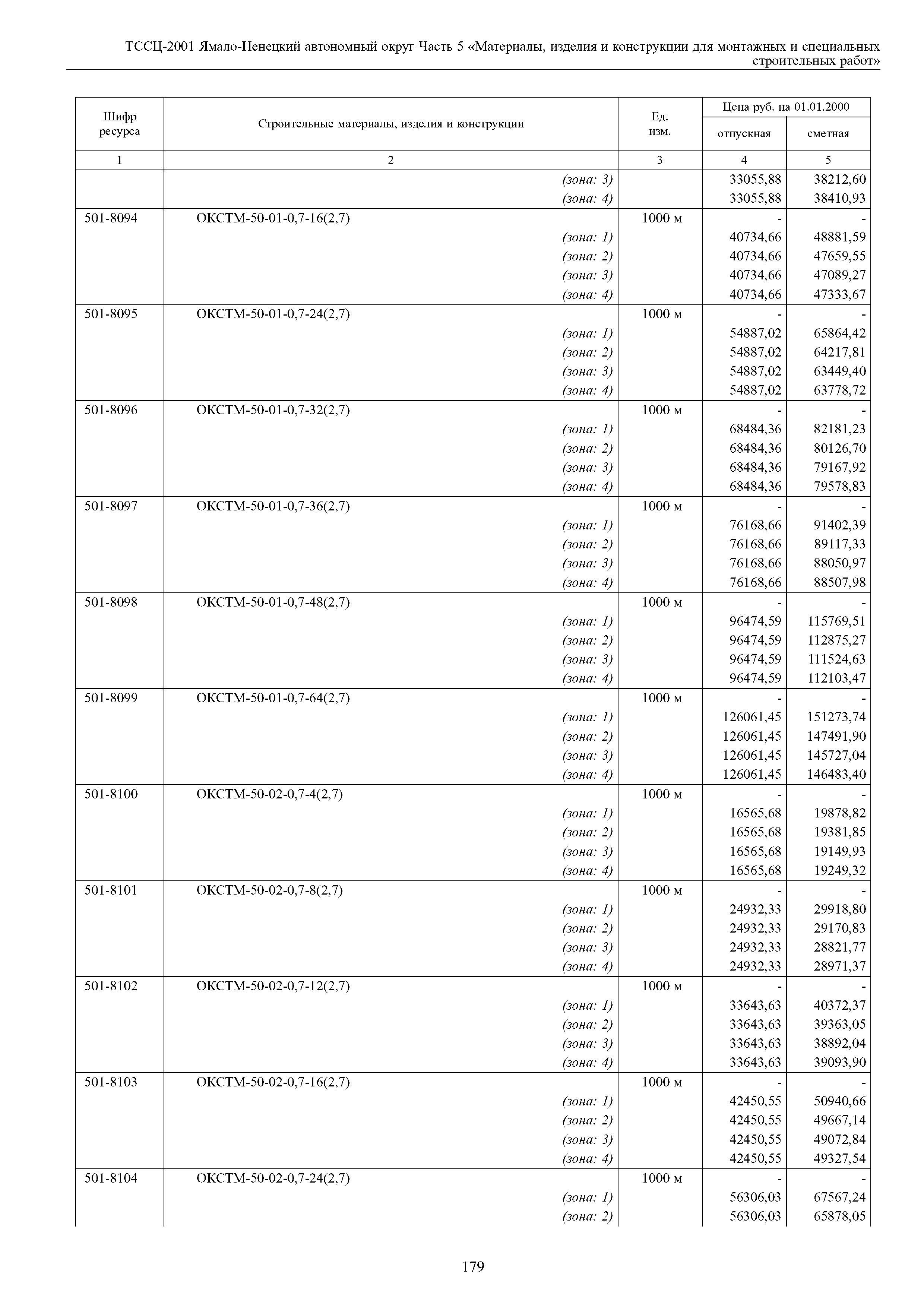 ТССЦ Ямало-Ненецкий автономный округ 05-2001