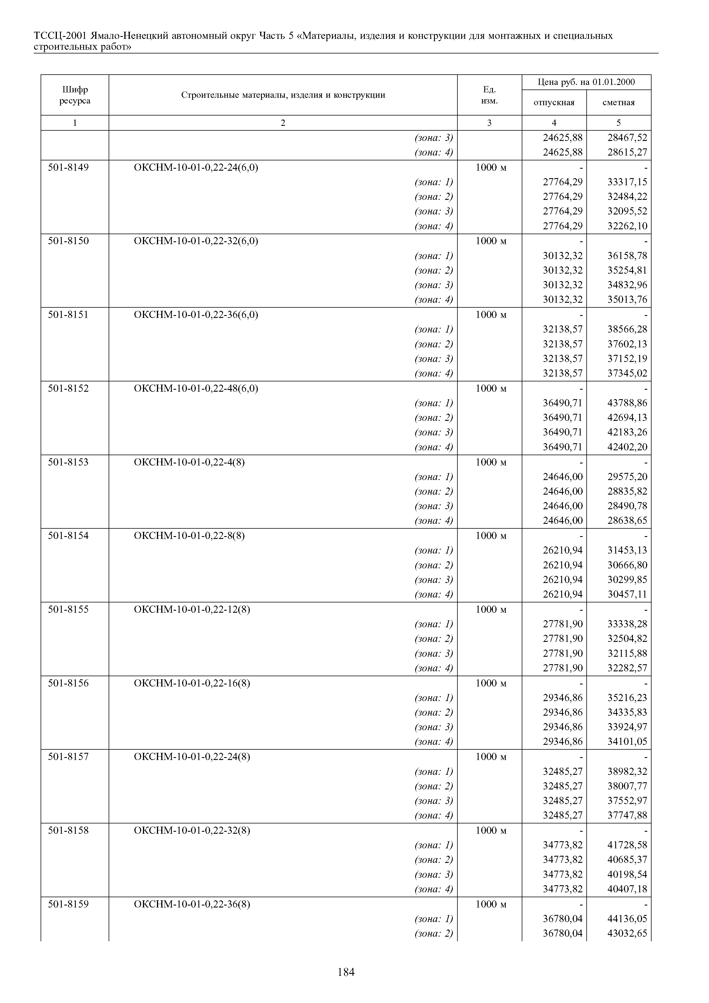 ТССЦ Ямало-Ненецкий автономный округ 05-2001