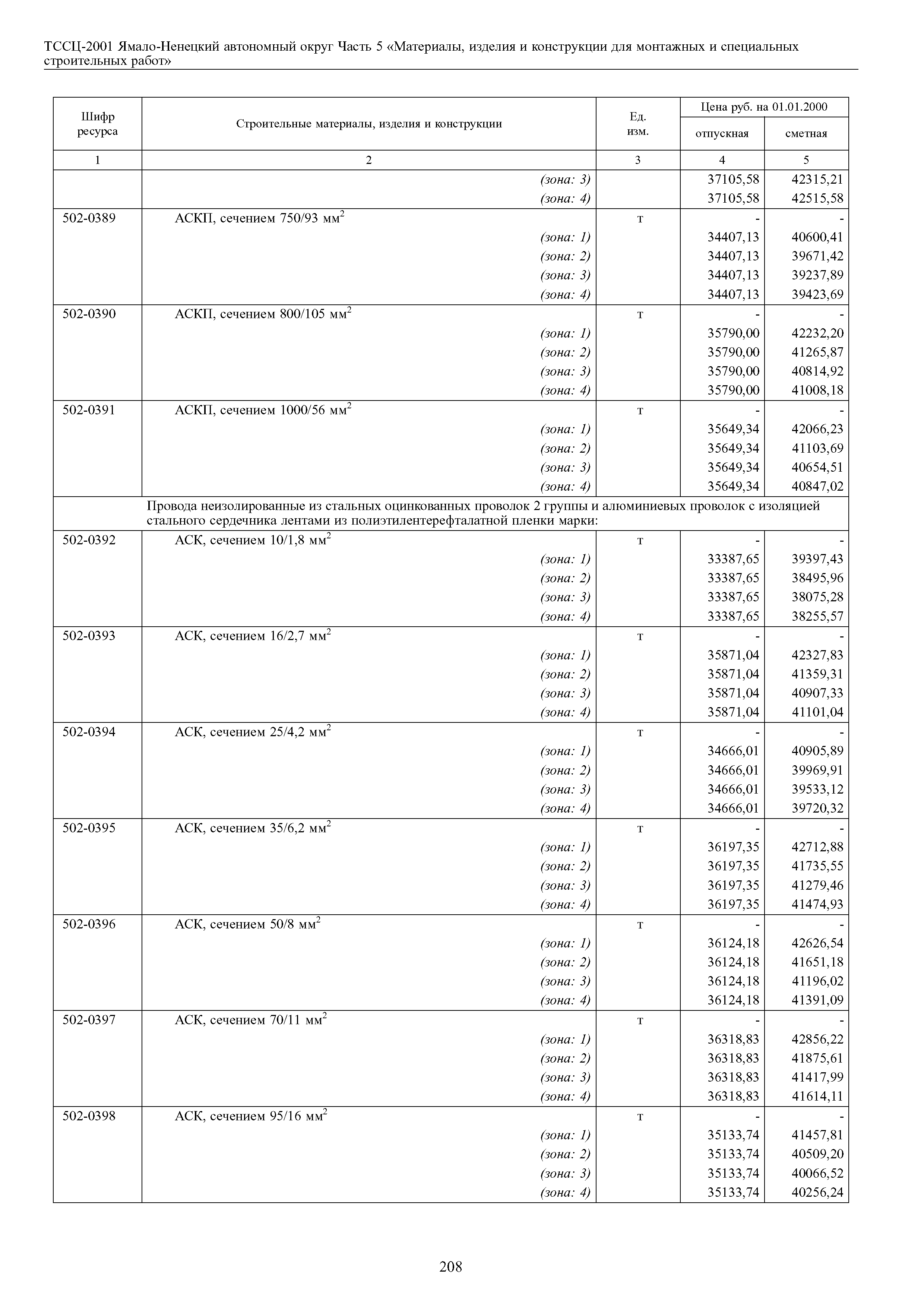 ТССЦ Ямало-Ненецкий автономный округ 05-2001