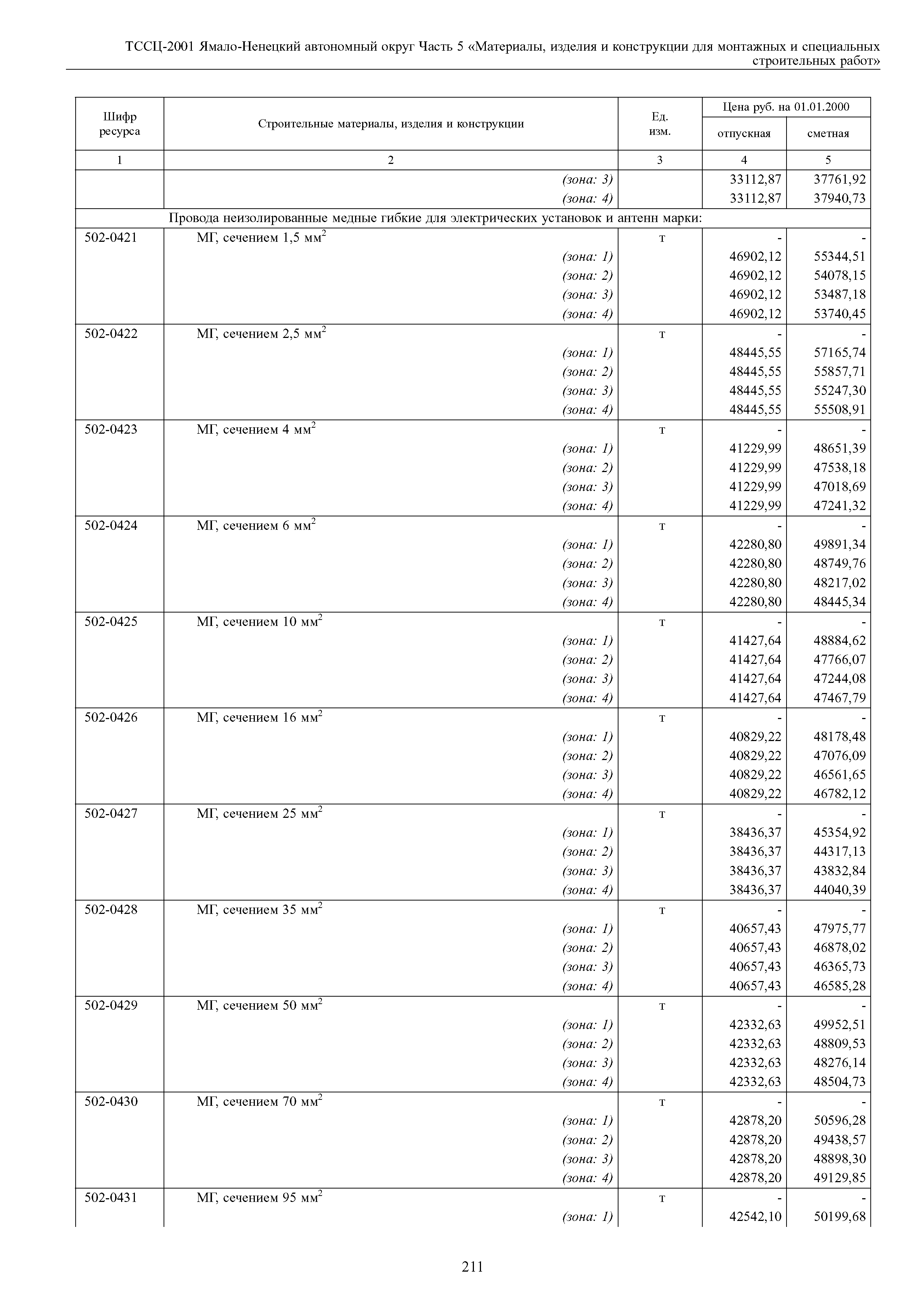 ТССЦ Ямало-Ненецкий автономный округ 05-2001