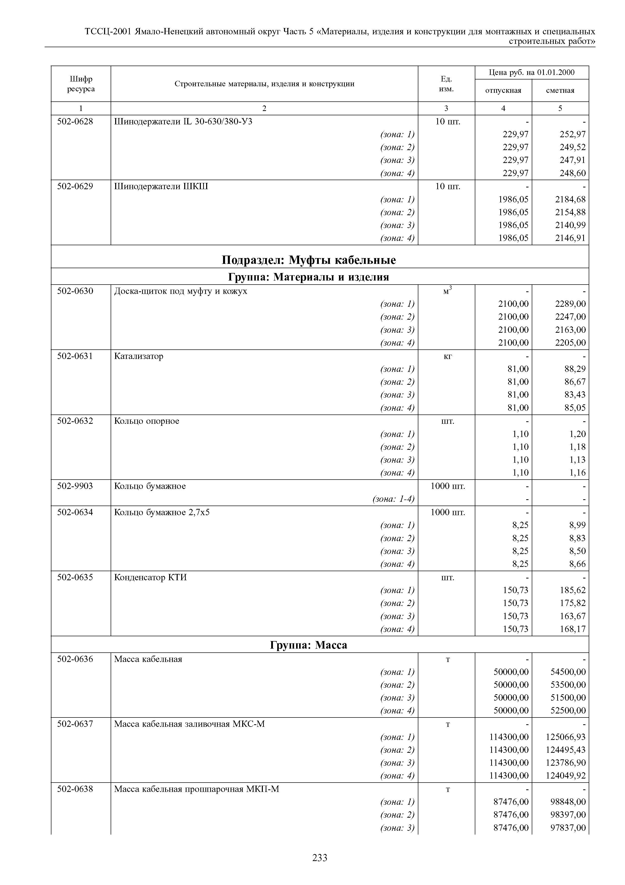 ТССЦ Ямало-Ненецкий автономный округ 05-2001