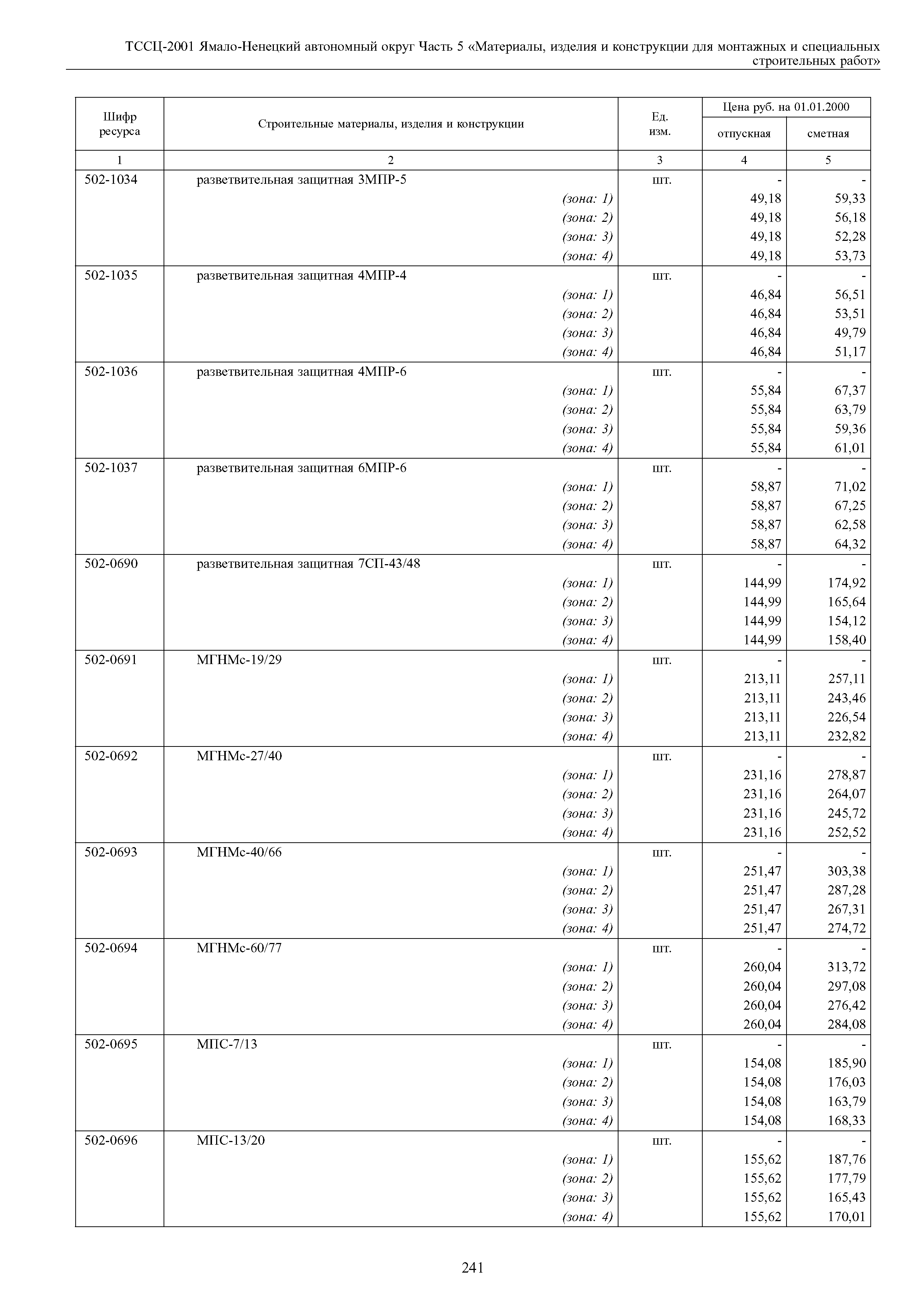 ТССЦ Ямало-Ненецкий автономный округ 05-2001