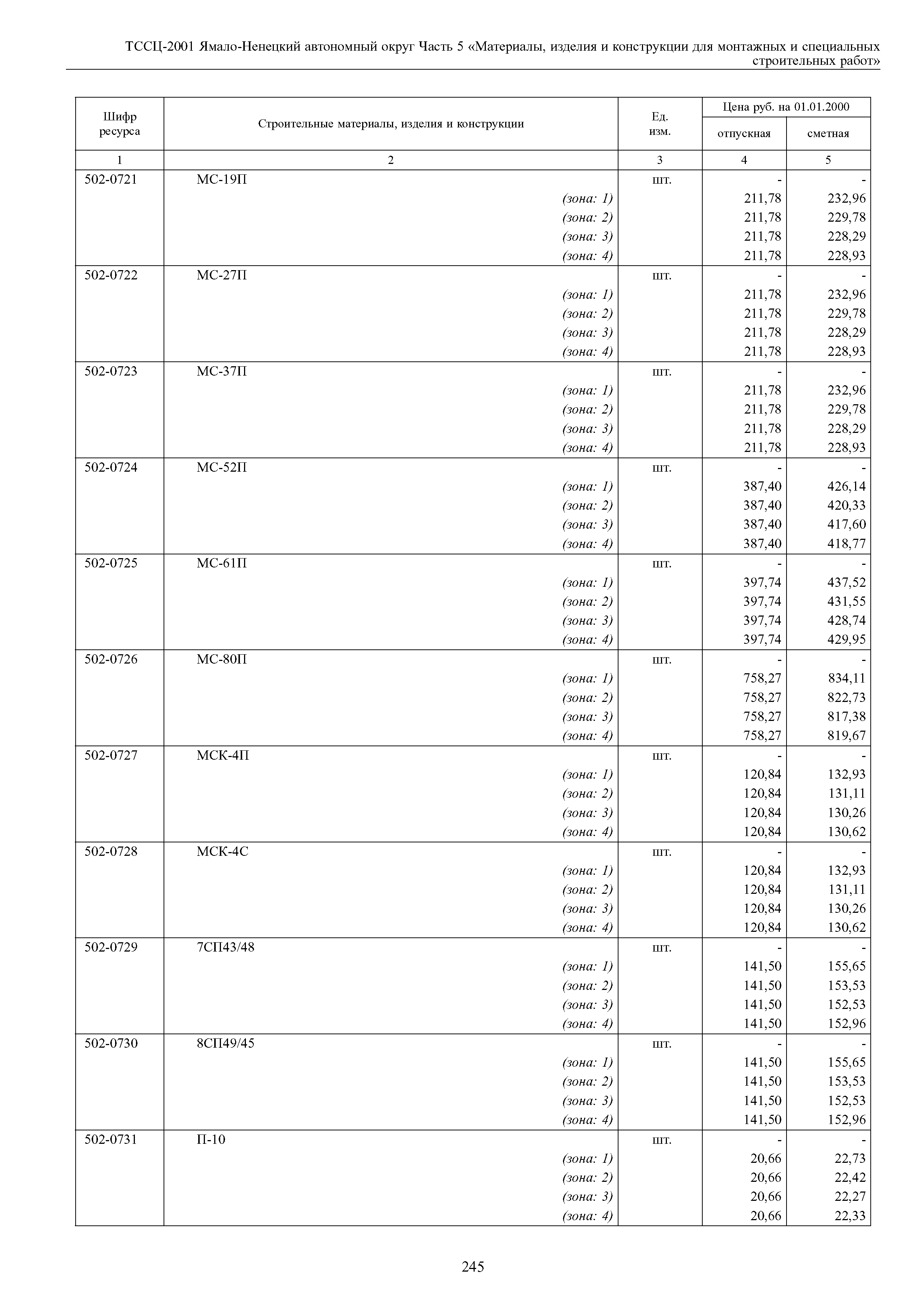 ТССЦ Ямало-Ненецкий автономный округ 05-2001