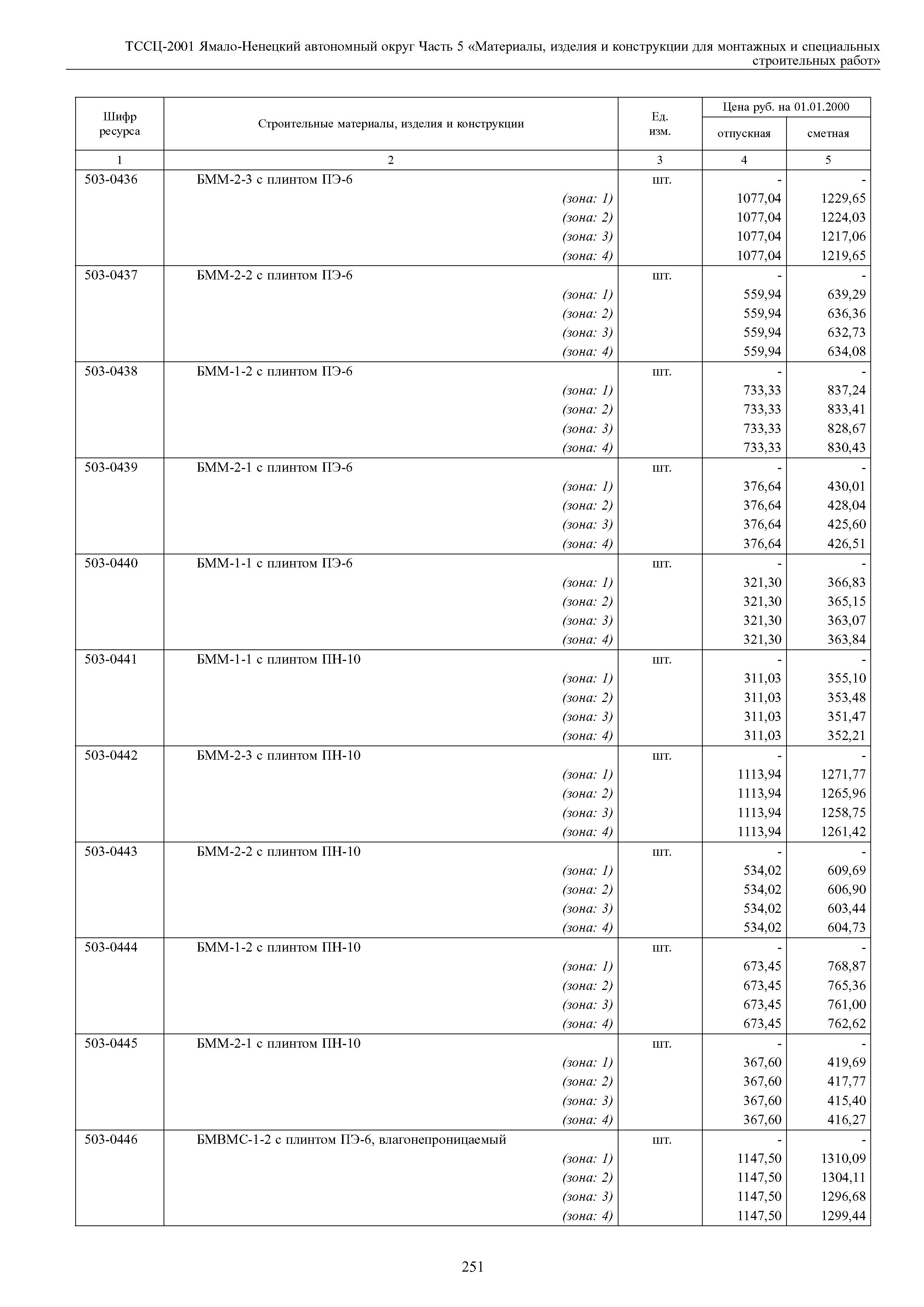 ТССЦ Ямало-Ненецкий автономный округ 05-2001