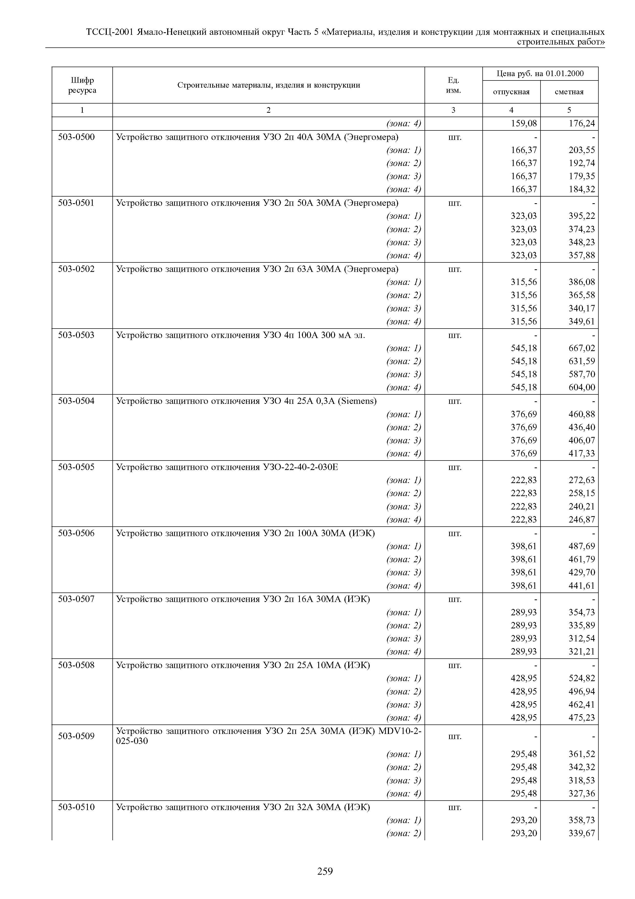 ТССЦ Ямало-Ненецкий автономный округ 05-2001