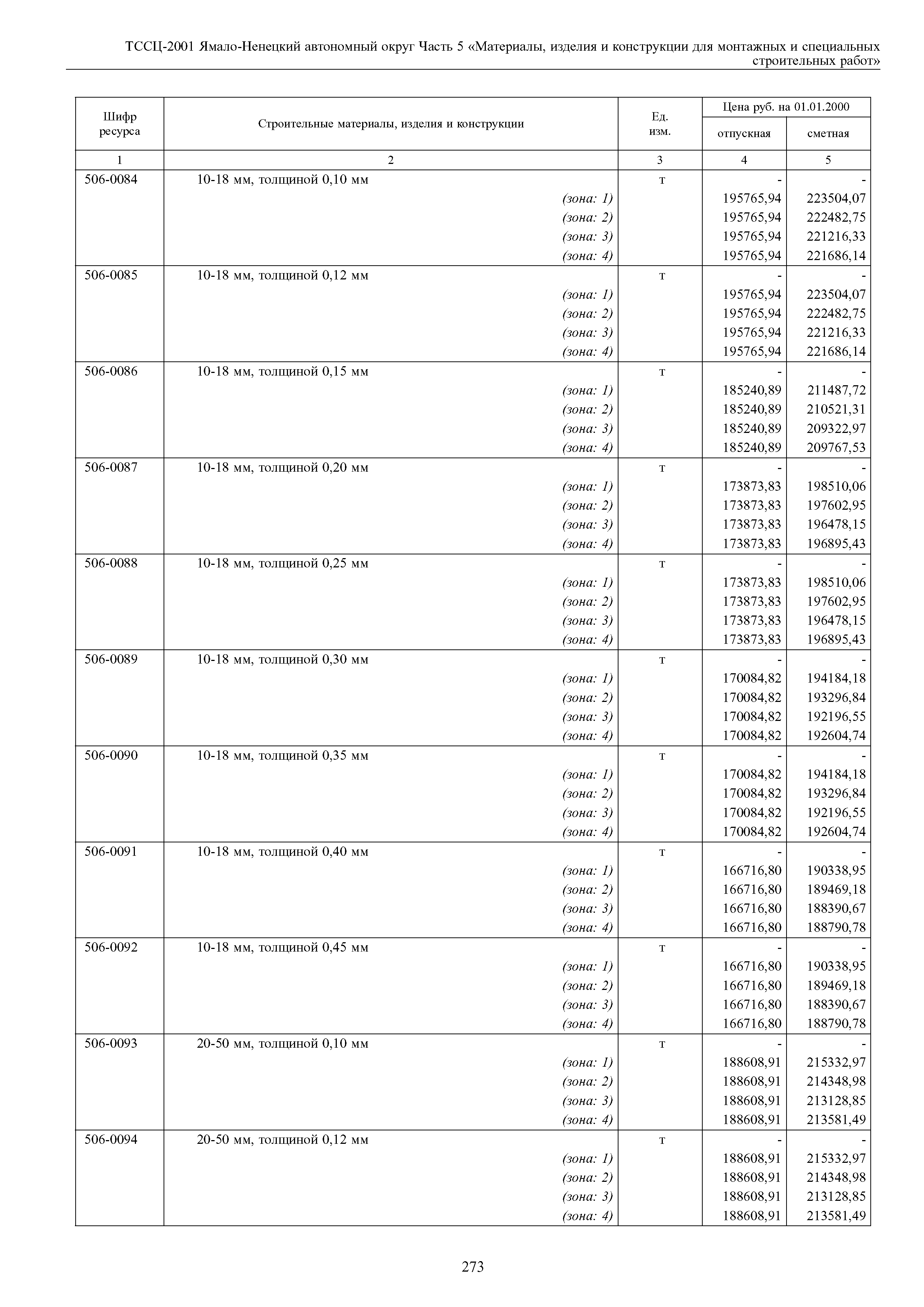 ТССЦ Ямало-Ненецкий автономный округ 05-2001