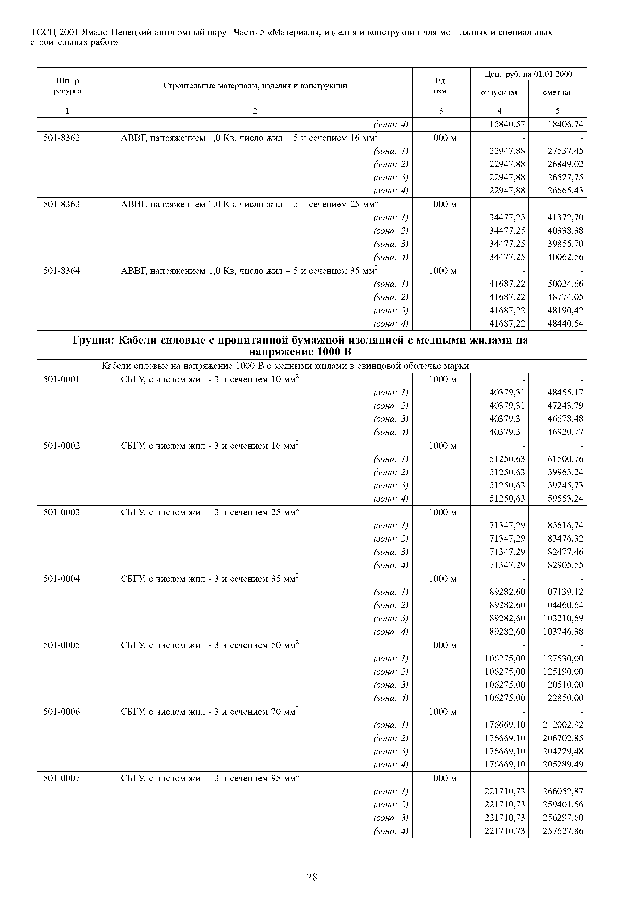 ТССЦ Ямало-Ненецкий автономный округ 05-2001