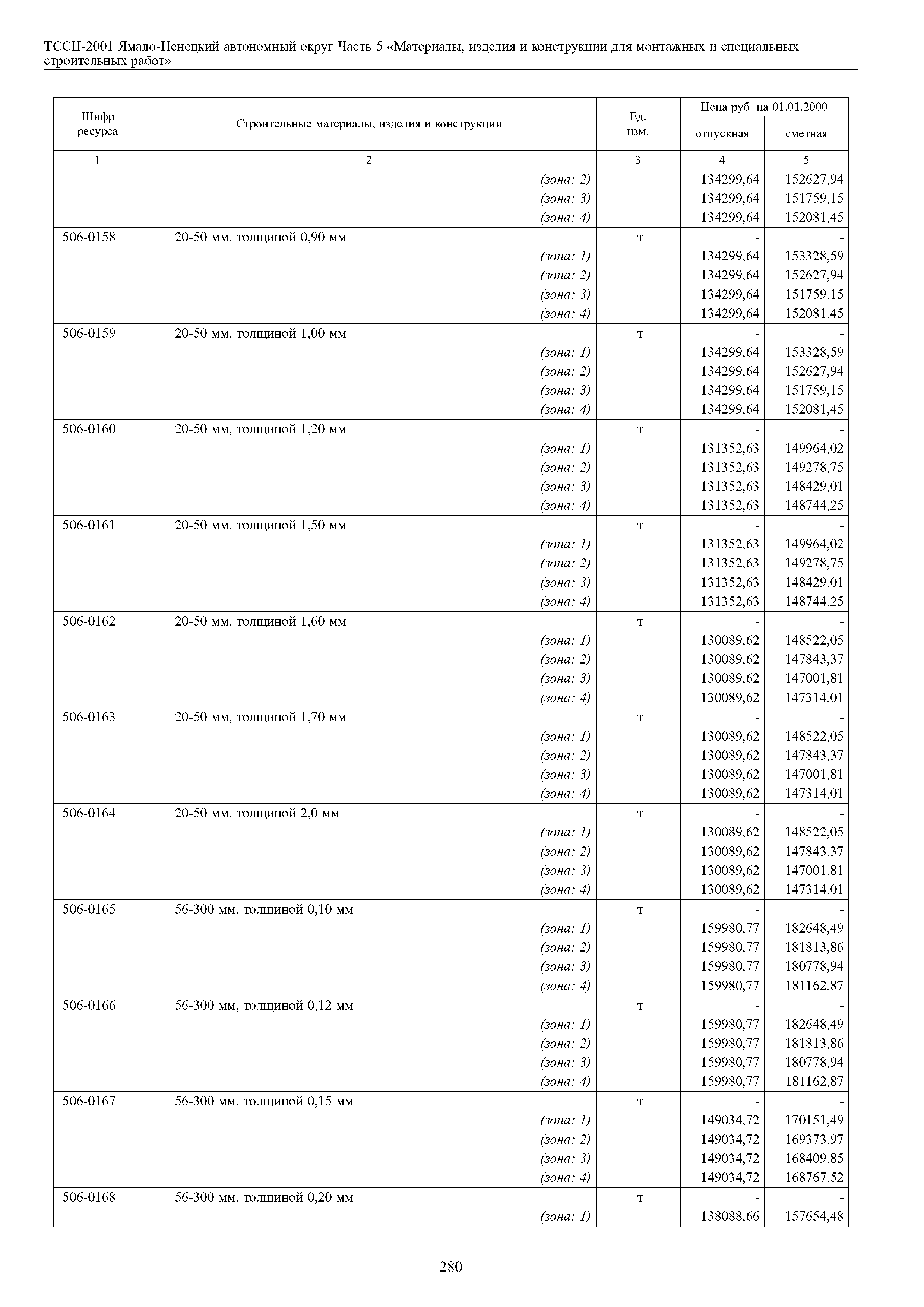 ТССЦ Ямало-Ненецкий автономный округ 05-2001