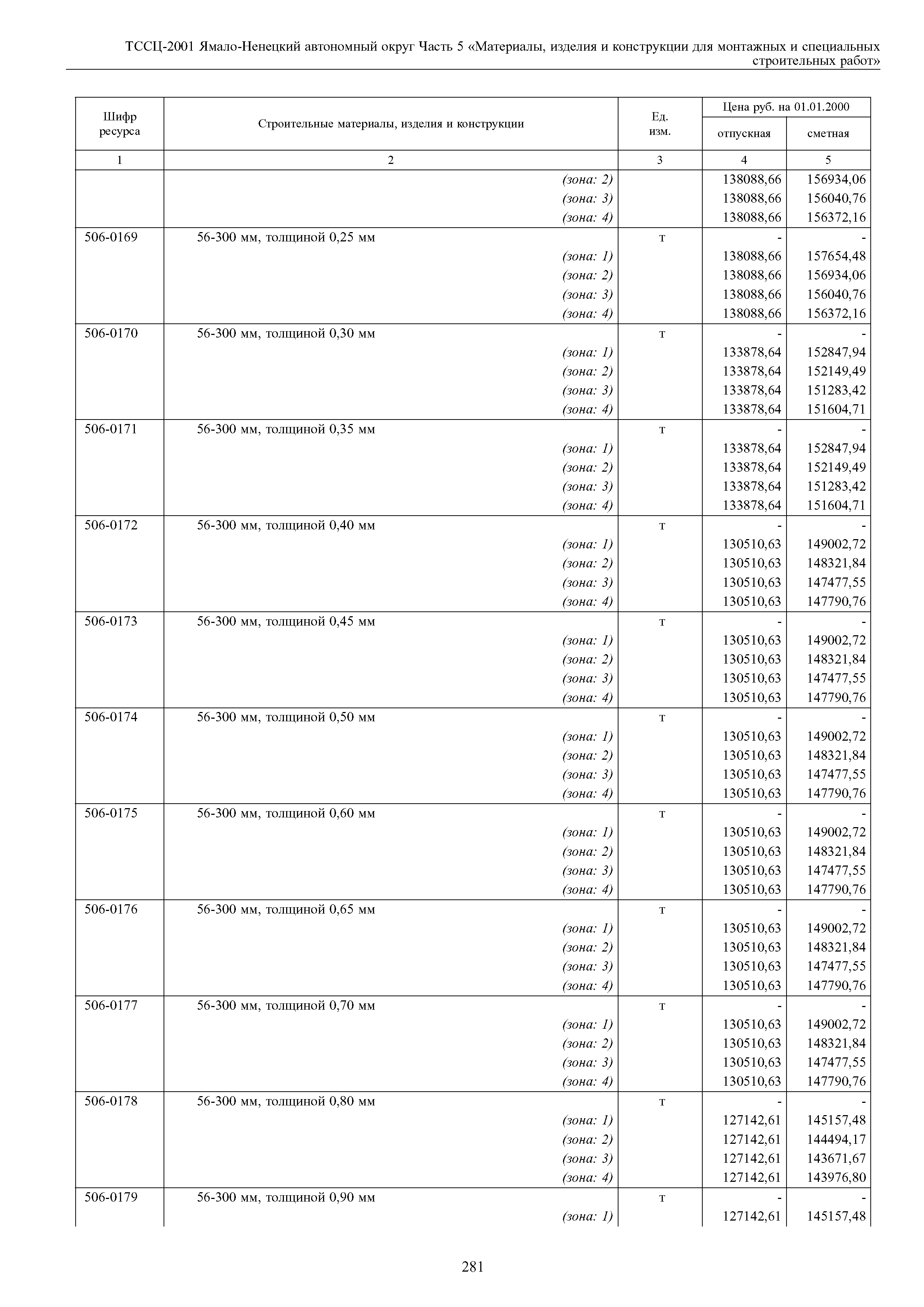 ТССЦ Ямало-Ненецкий автономный округ 05-2001