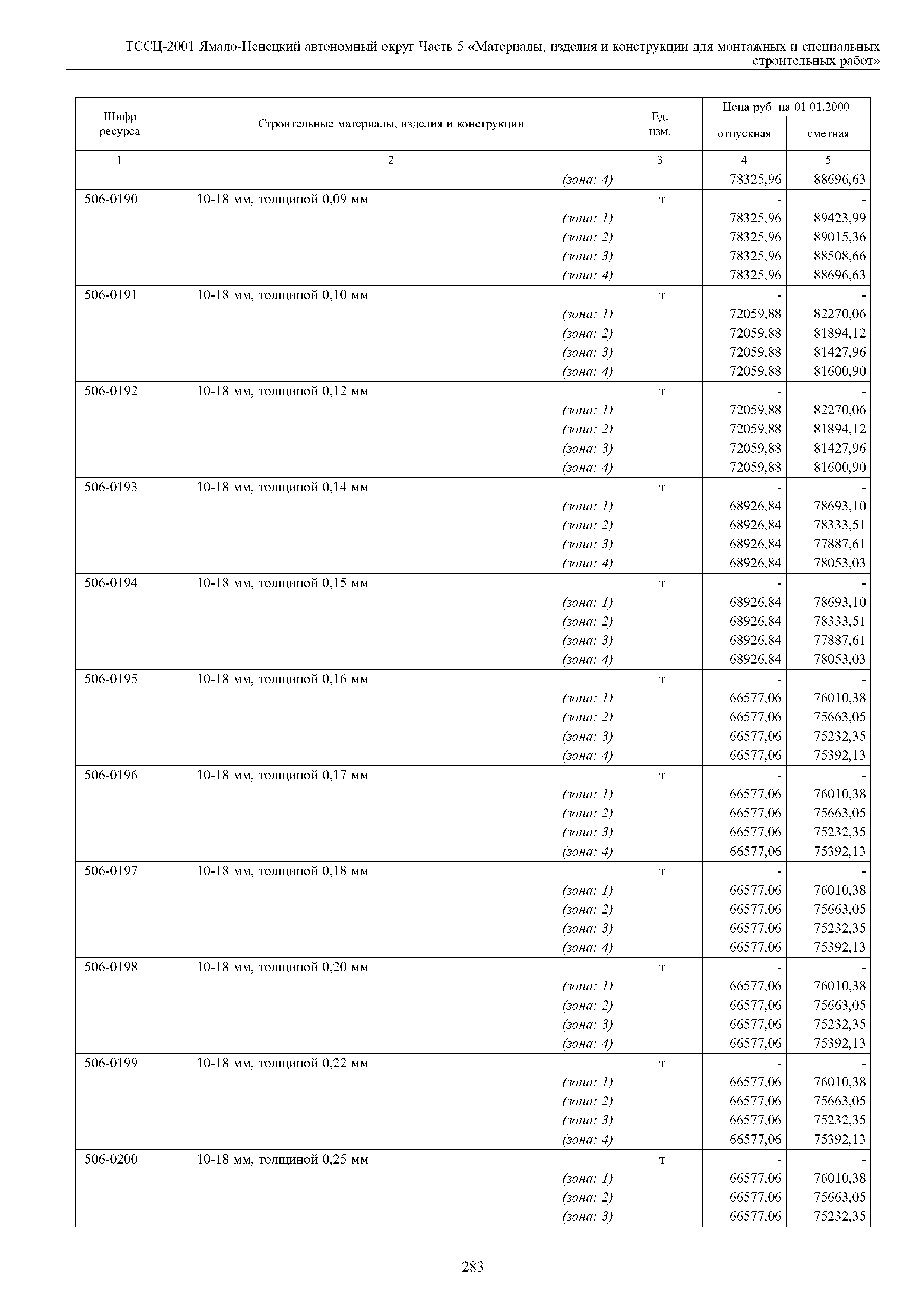 ТССЦ Ямало-Ненецкий автономный округ 05-2001