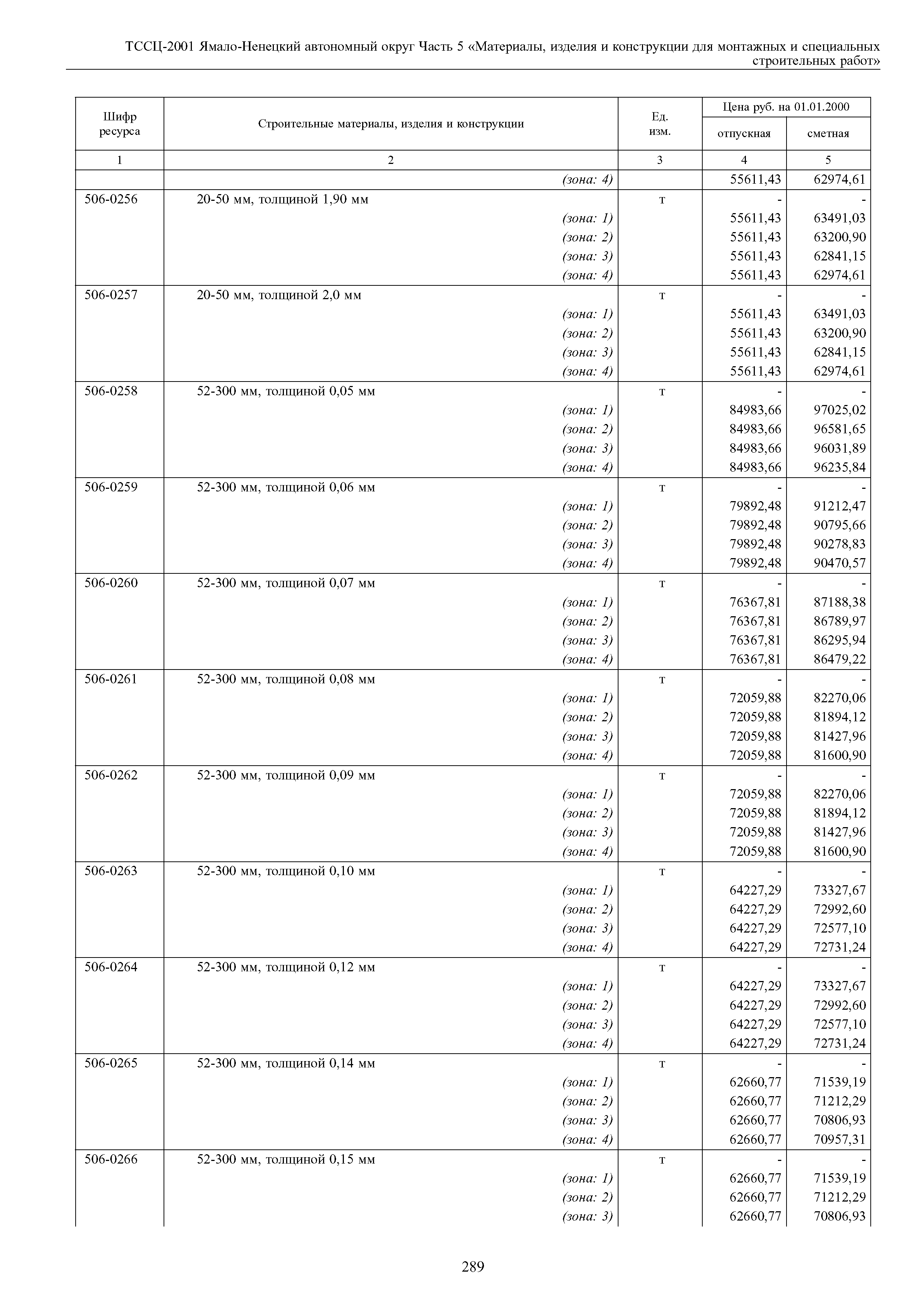 ТССЦ Ямало-Ненецкий автономный округ 05-2001