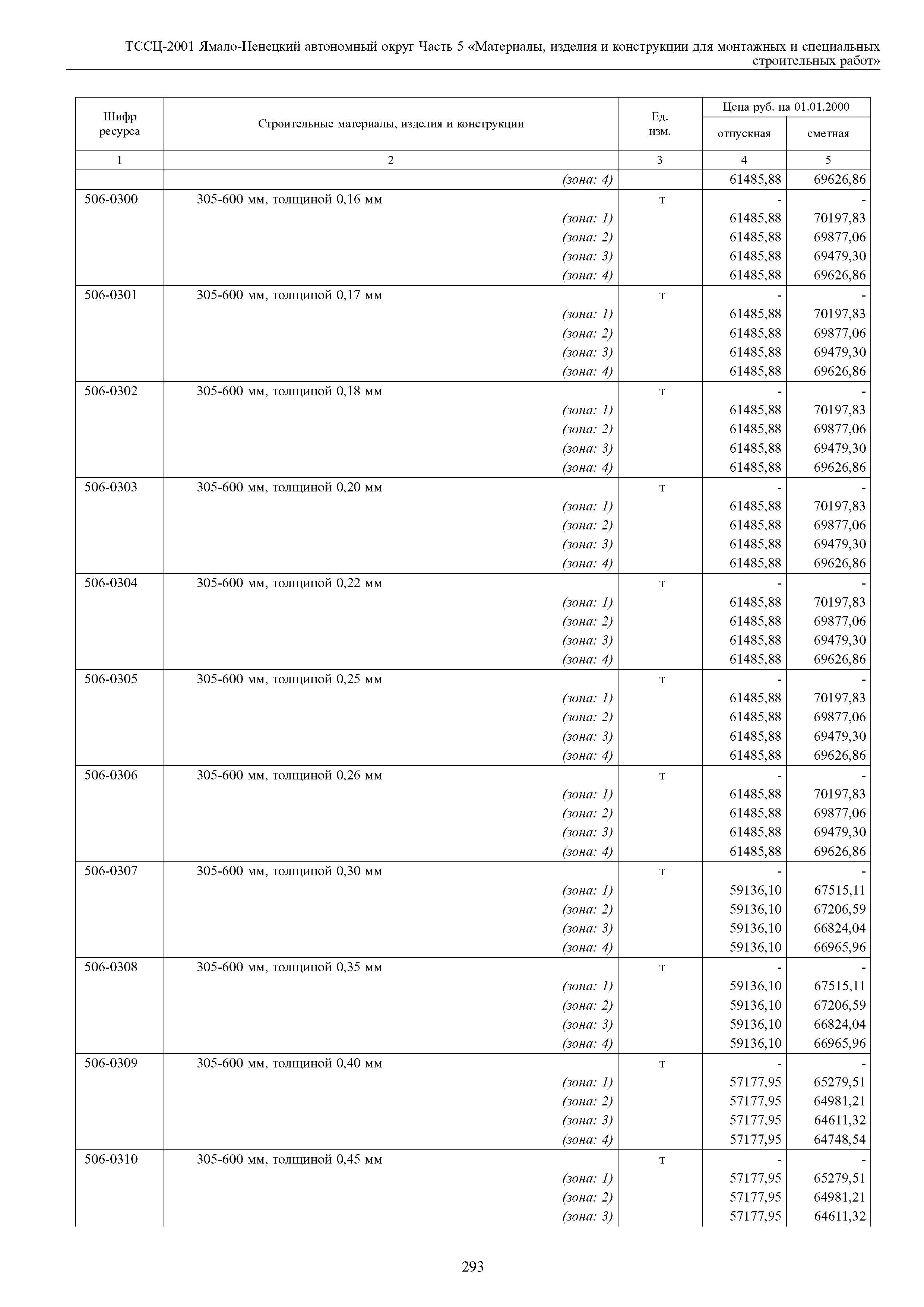 ТССЦ Ямало-Ненецкий автономный округ 05-2001