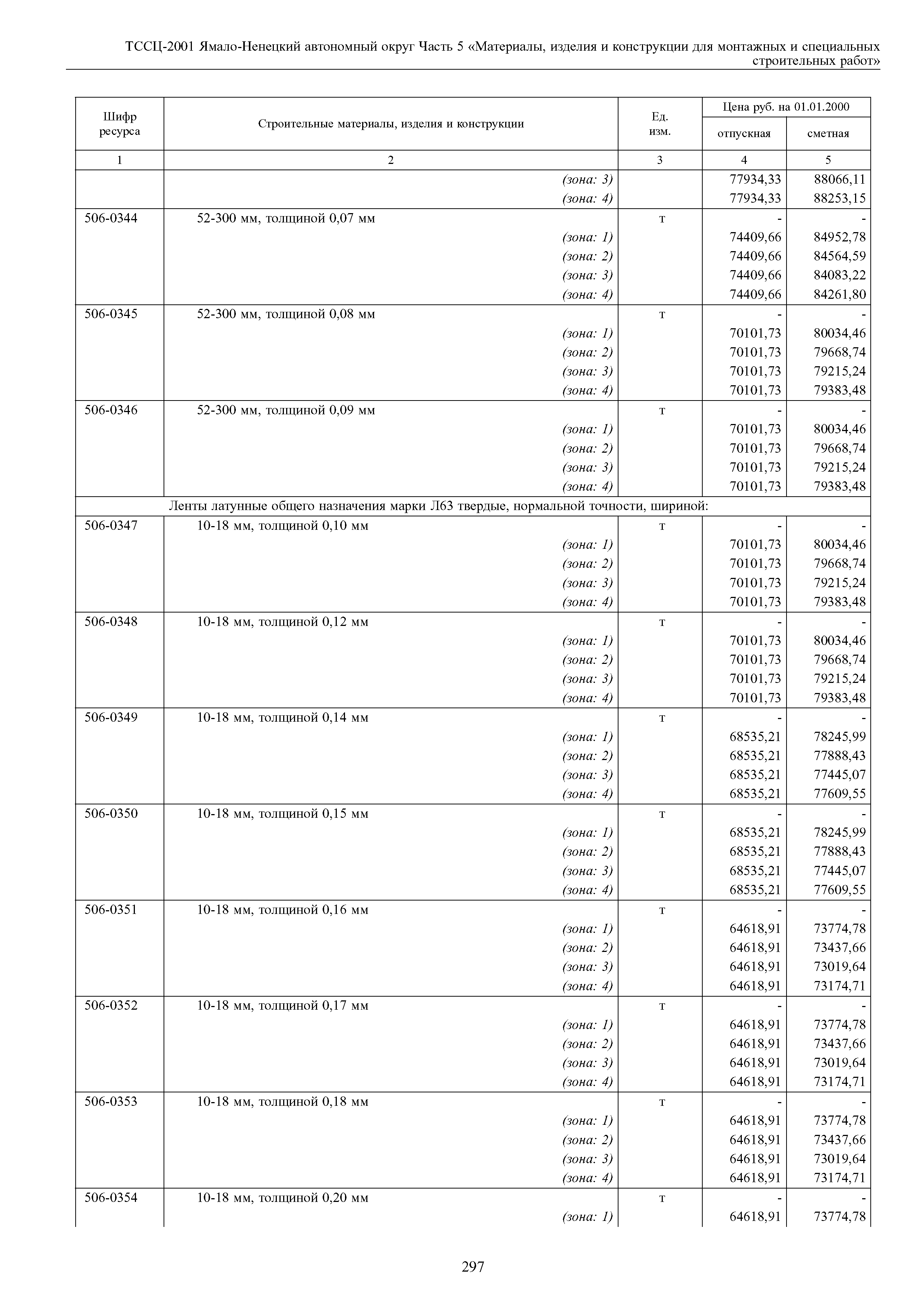 ТССЦ Ямало-Ненецкий автономный округ 05-2001